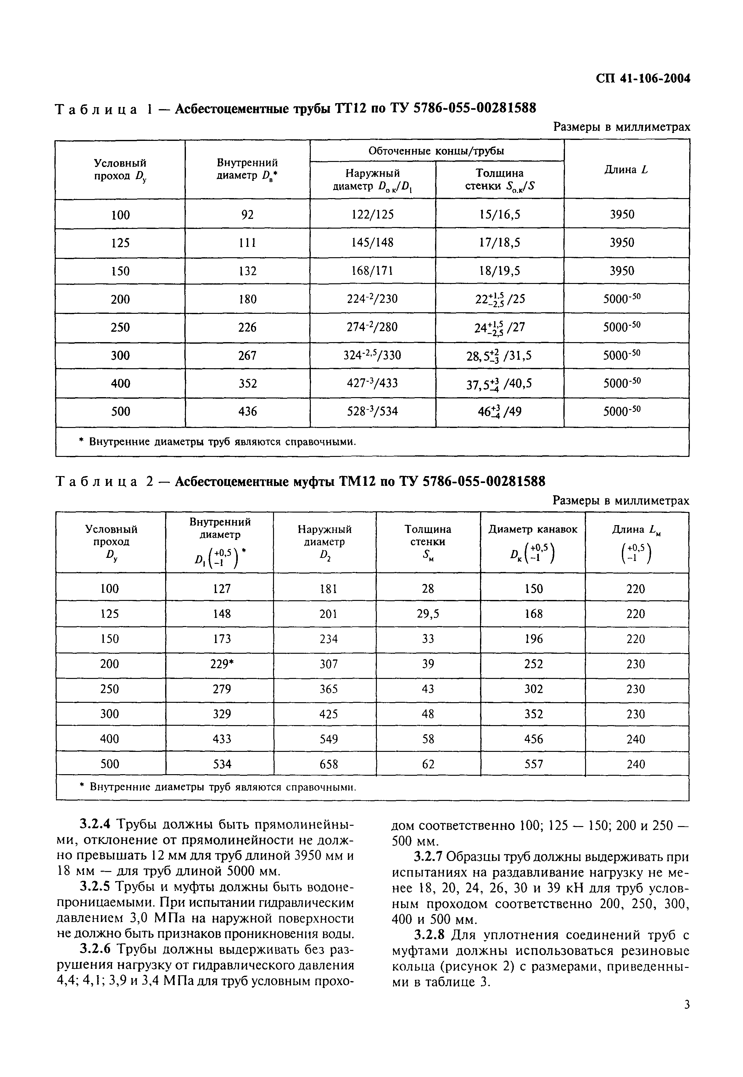 СП 41-106-2004