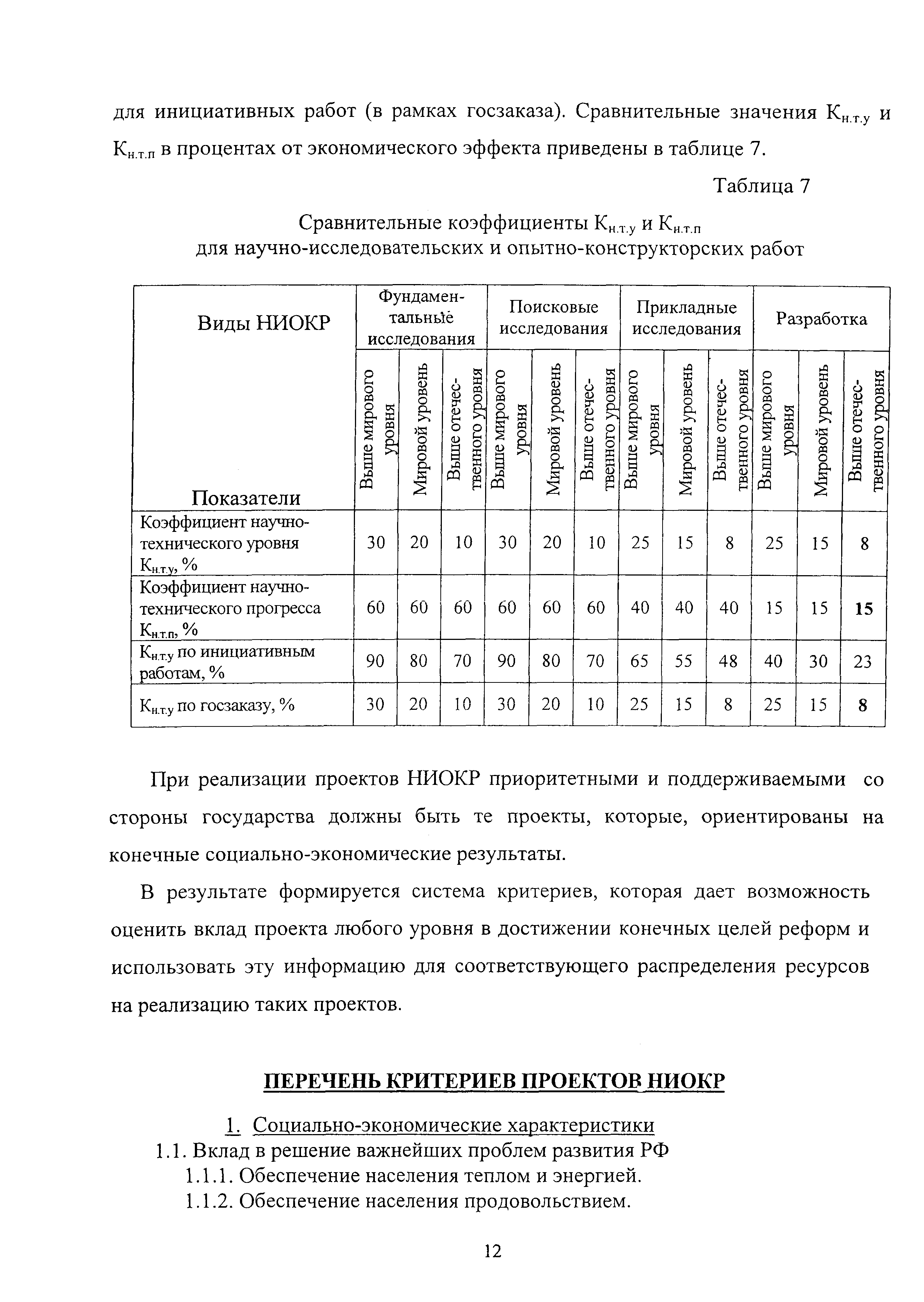 Методические рекомендации 