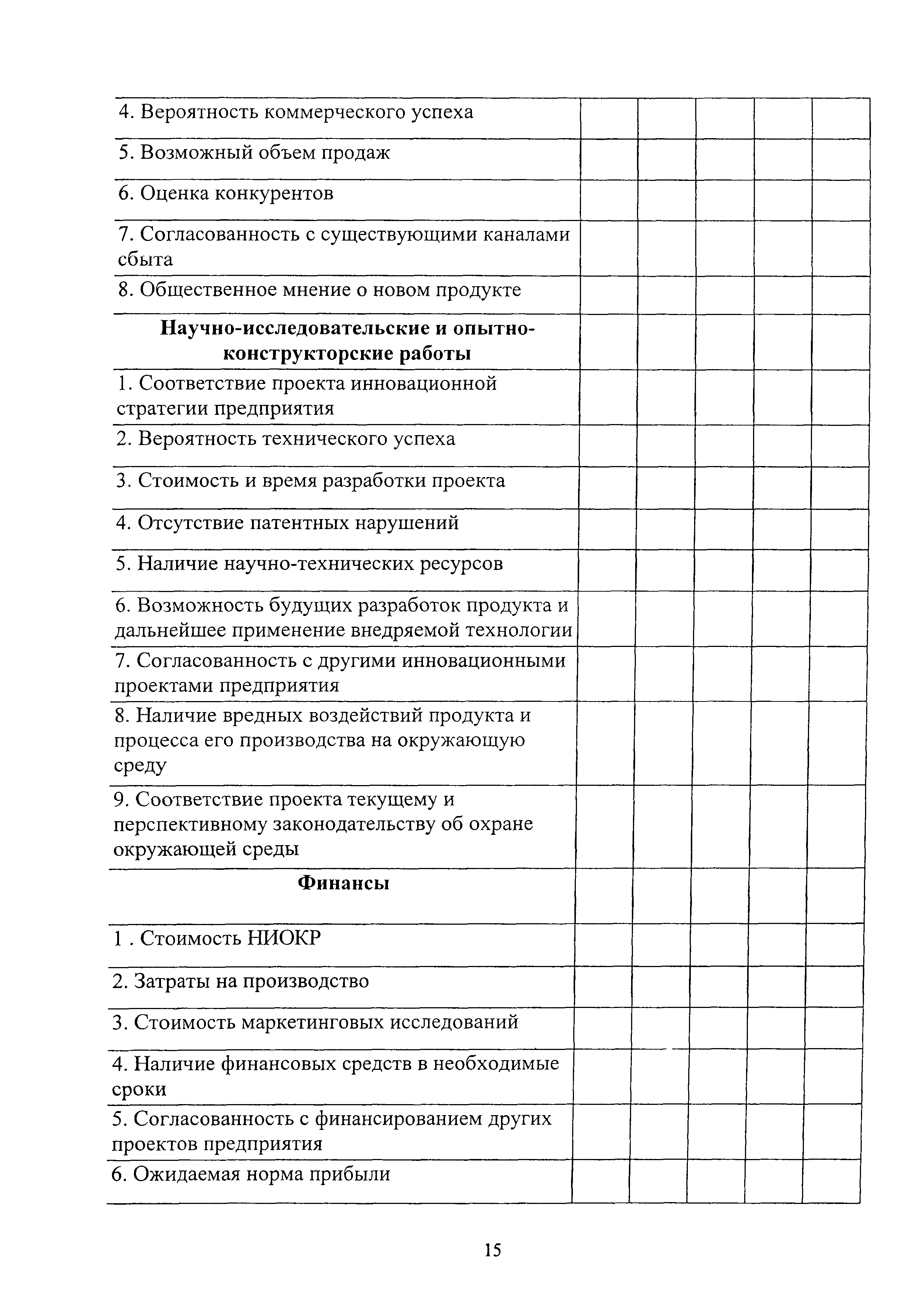 Методические рекомендации 