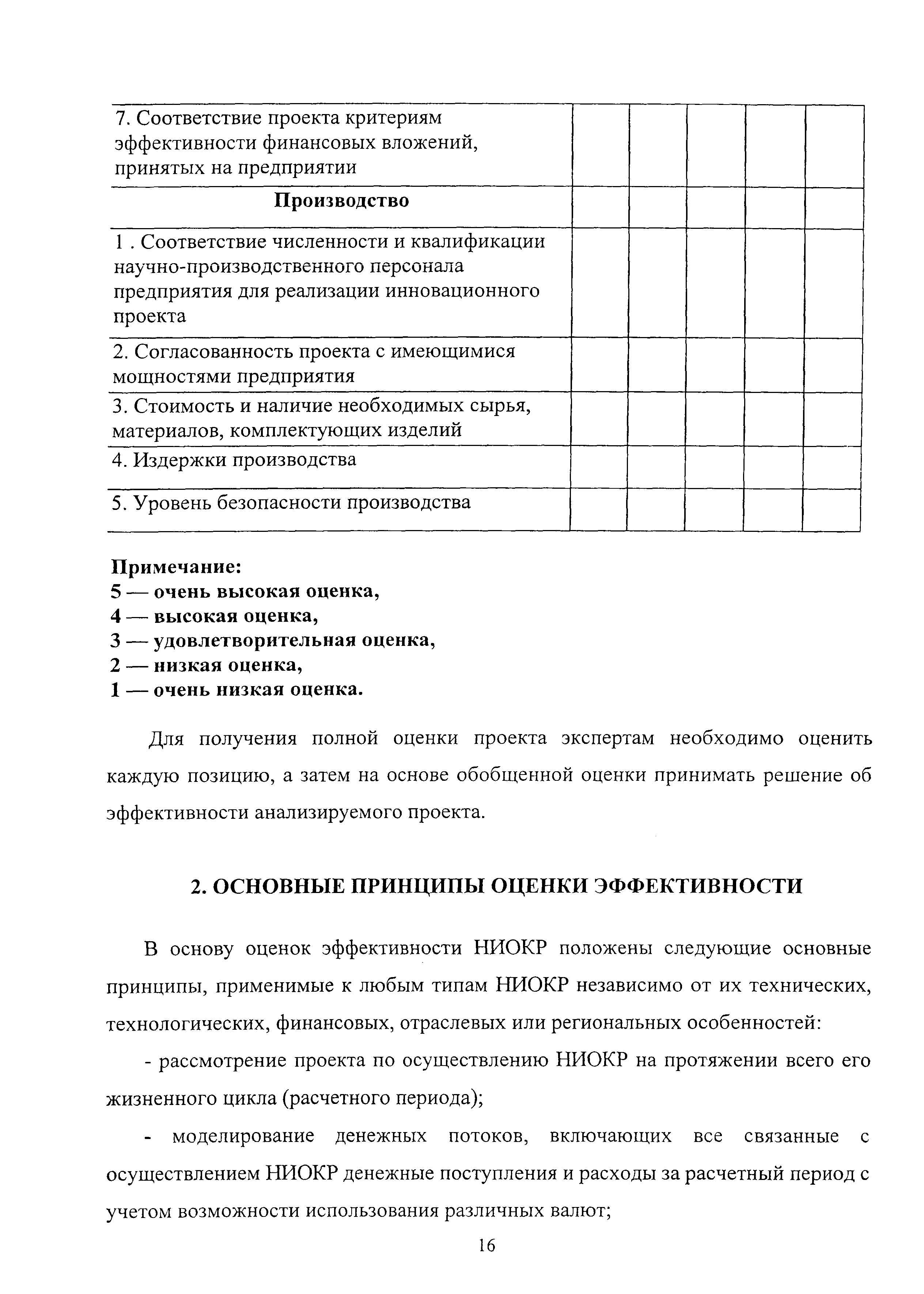 Методические рекомендации 