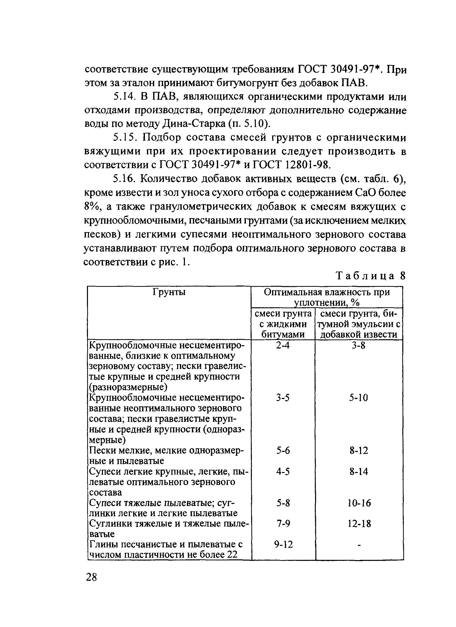 Руководство