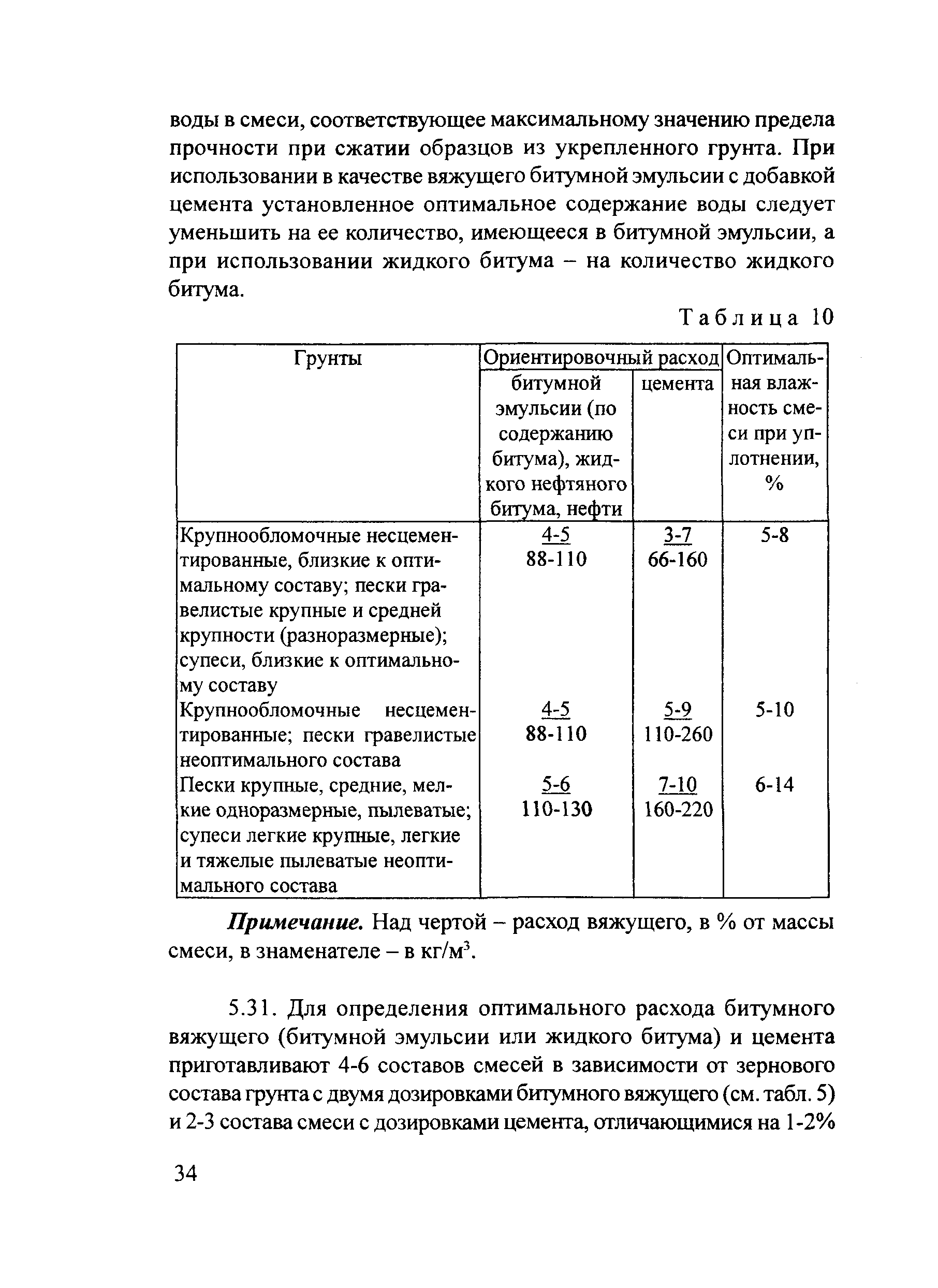 Руководство