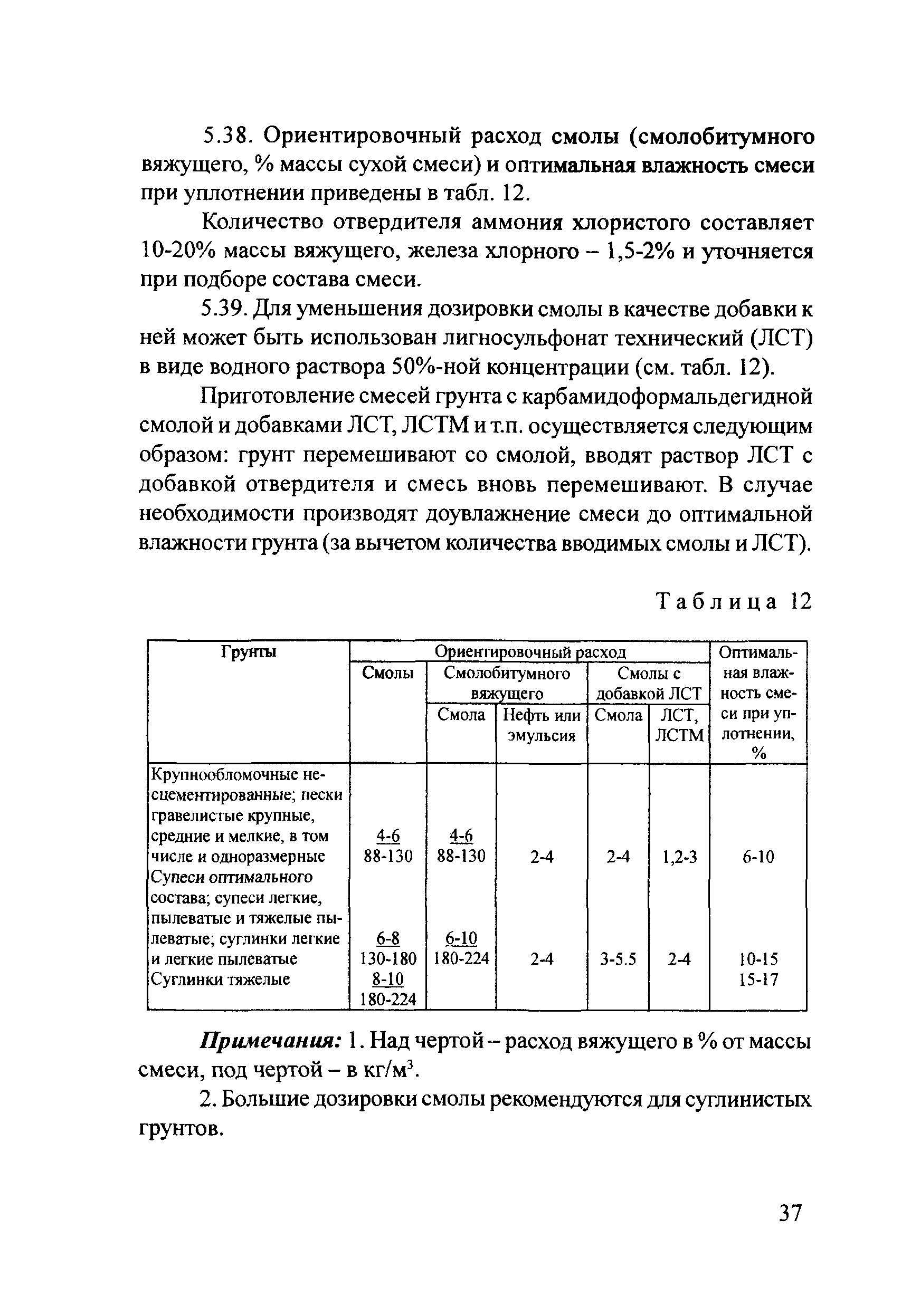 Руководство