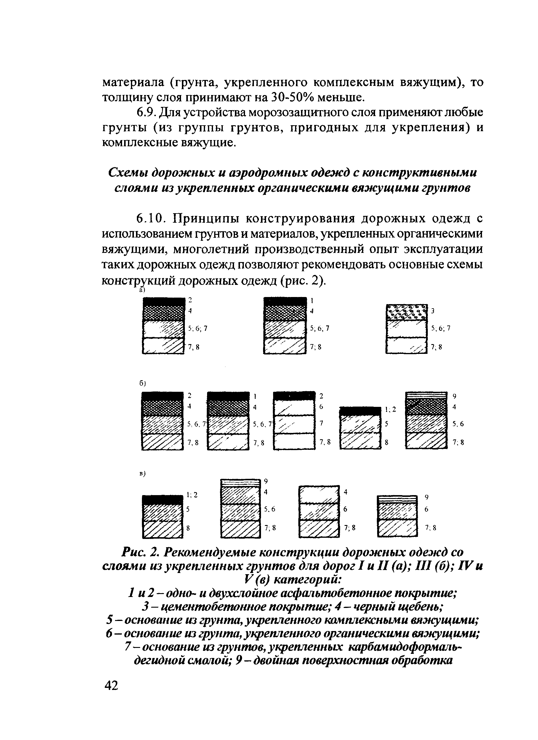 Руководство