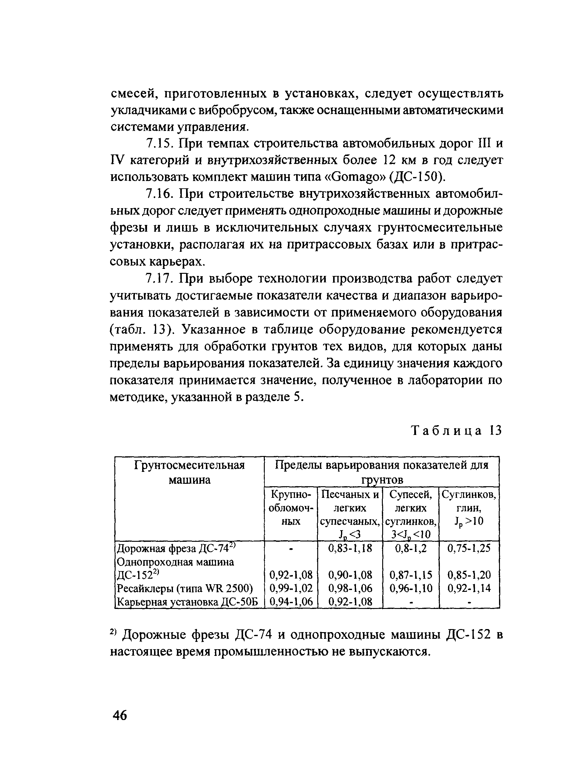 Руководство