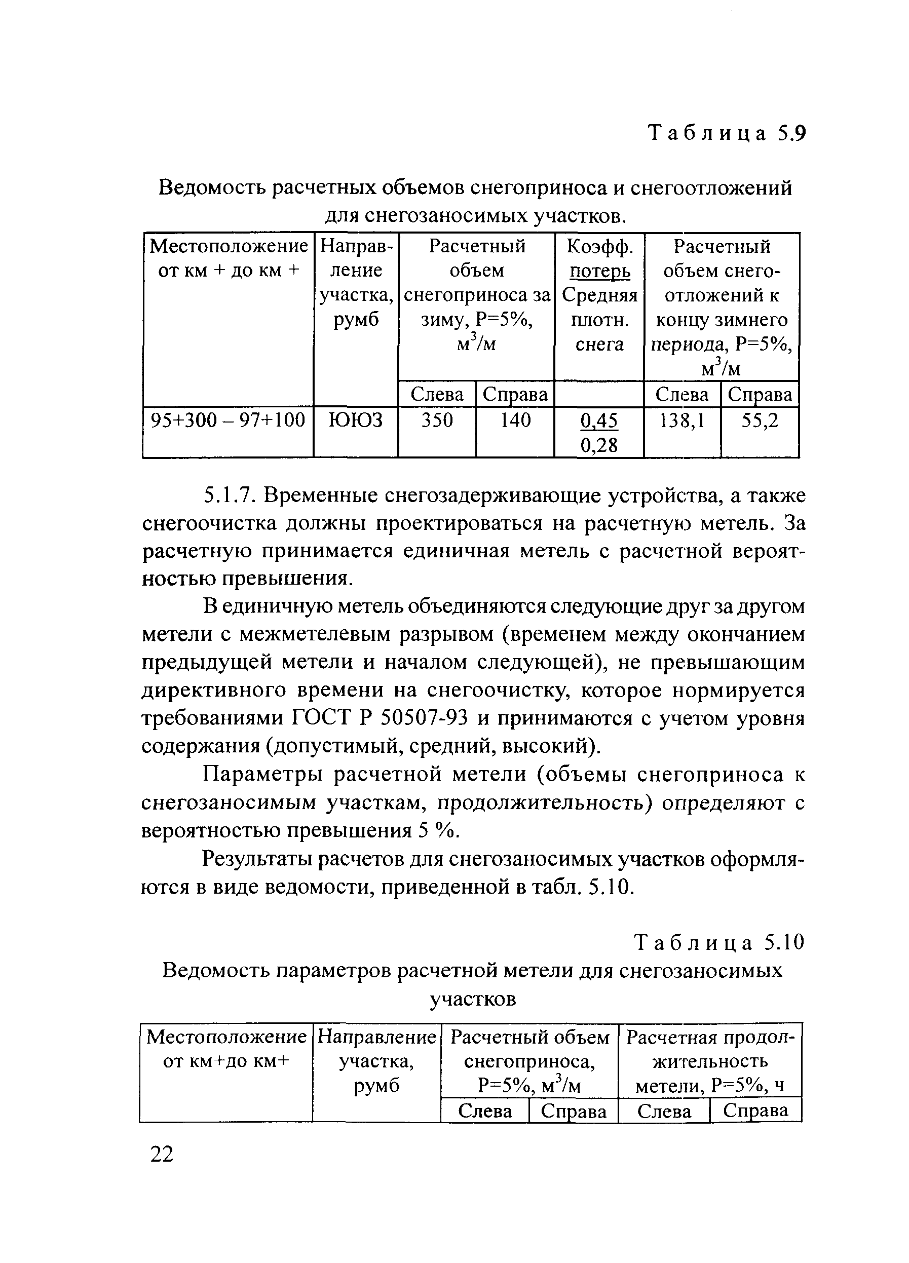 Методические рекомендации 