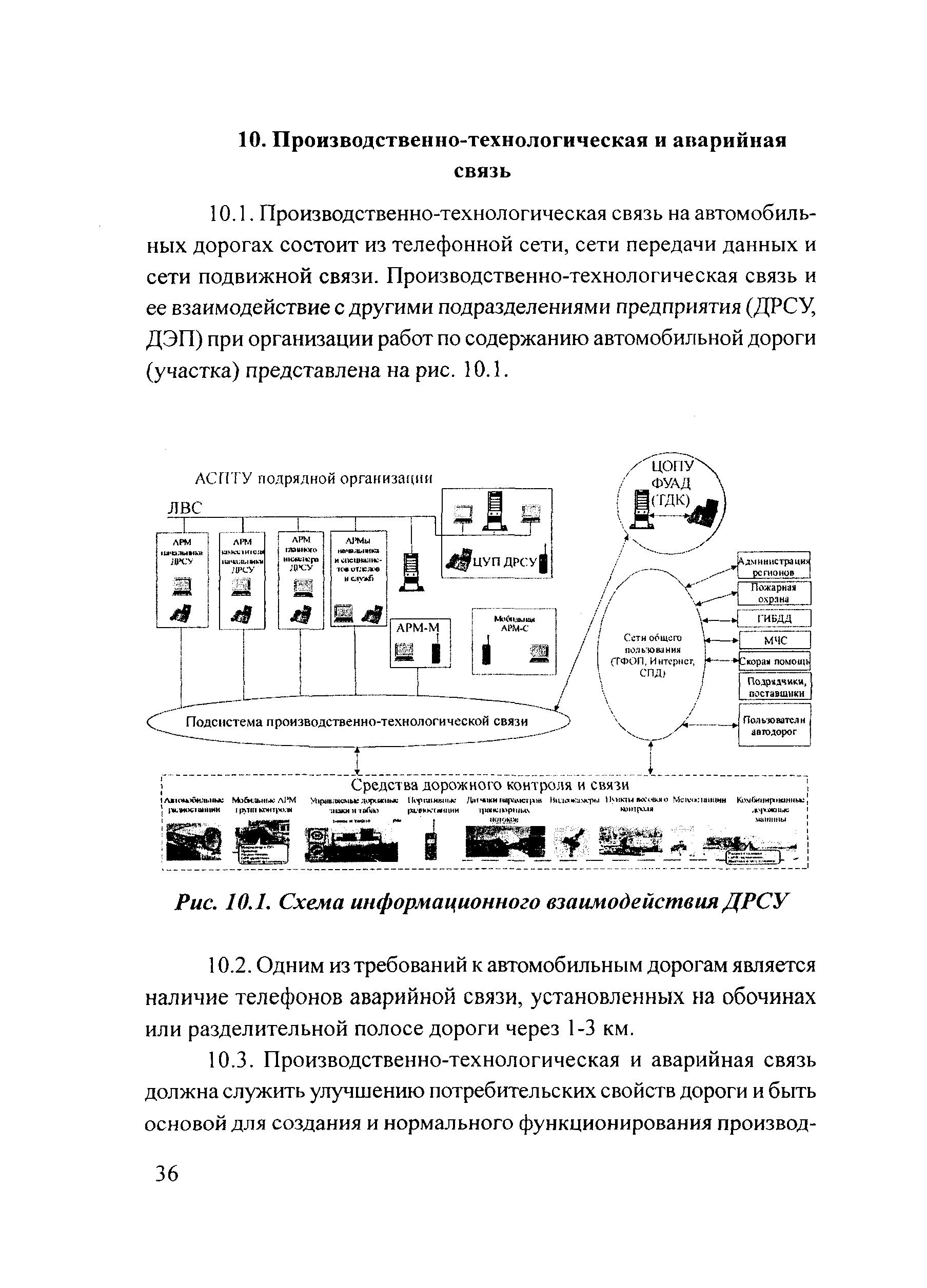 Методические рекомендации 