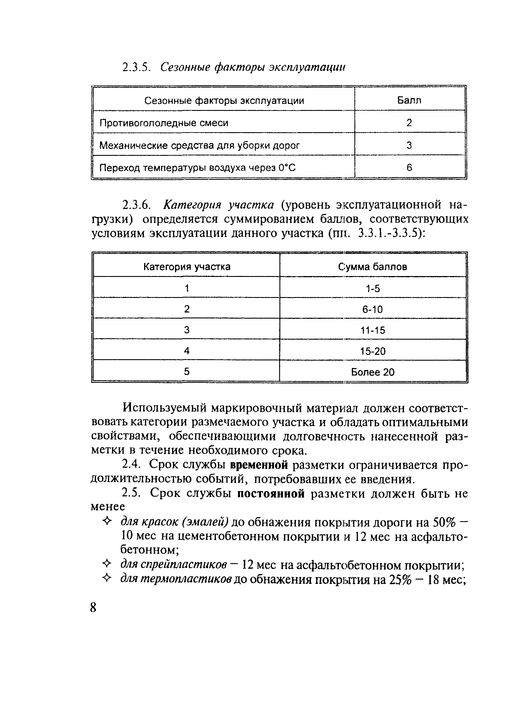 Методические рекомендации 