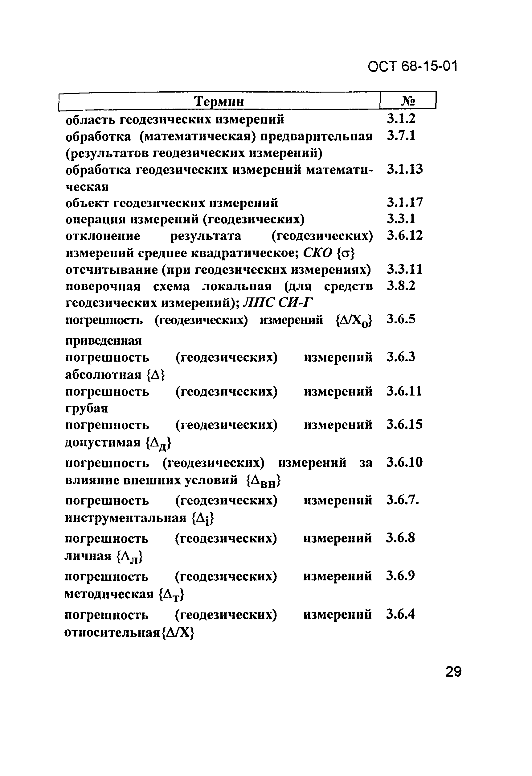 ОСТ 68-15-01