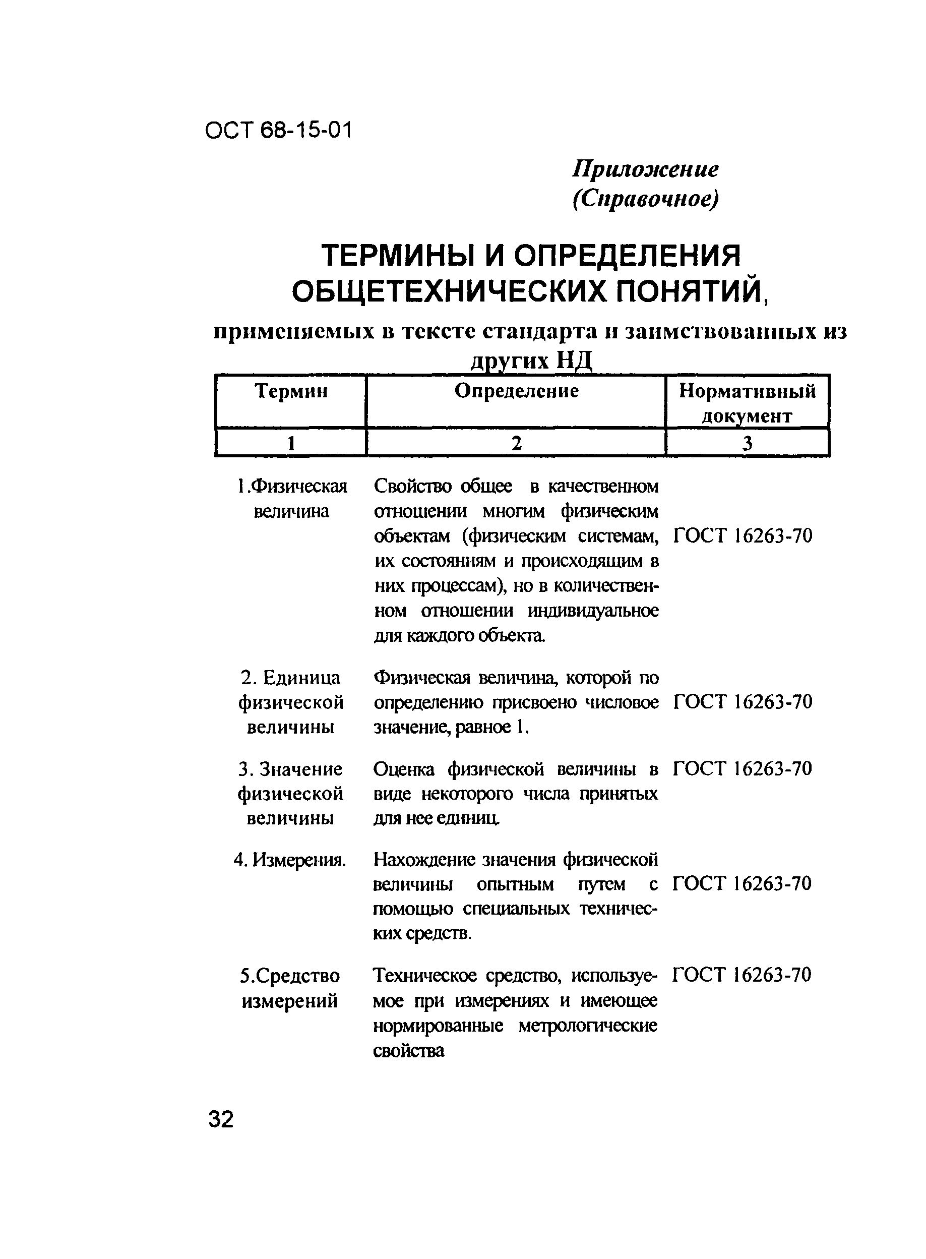 ОСТ 68-15-01