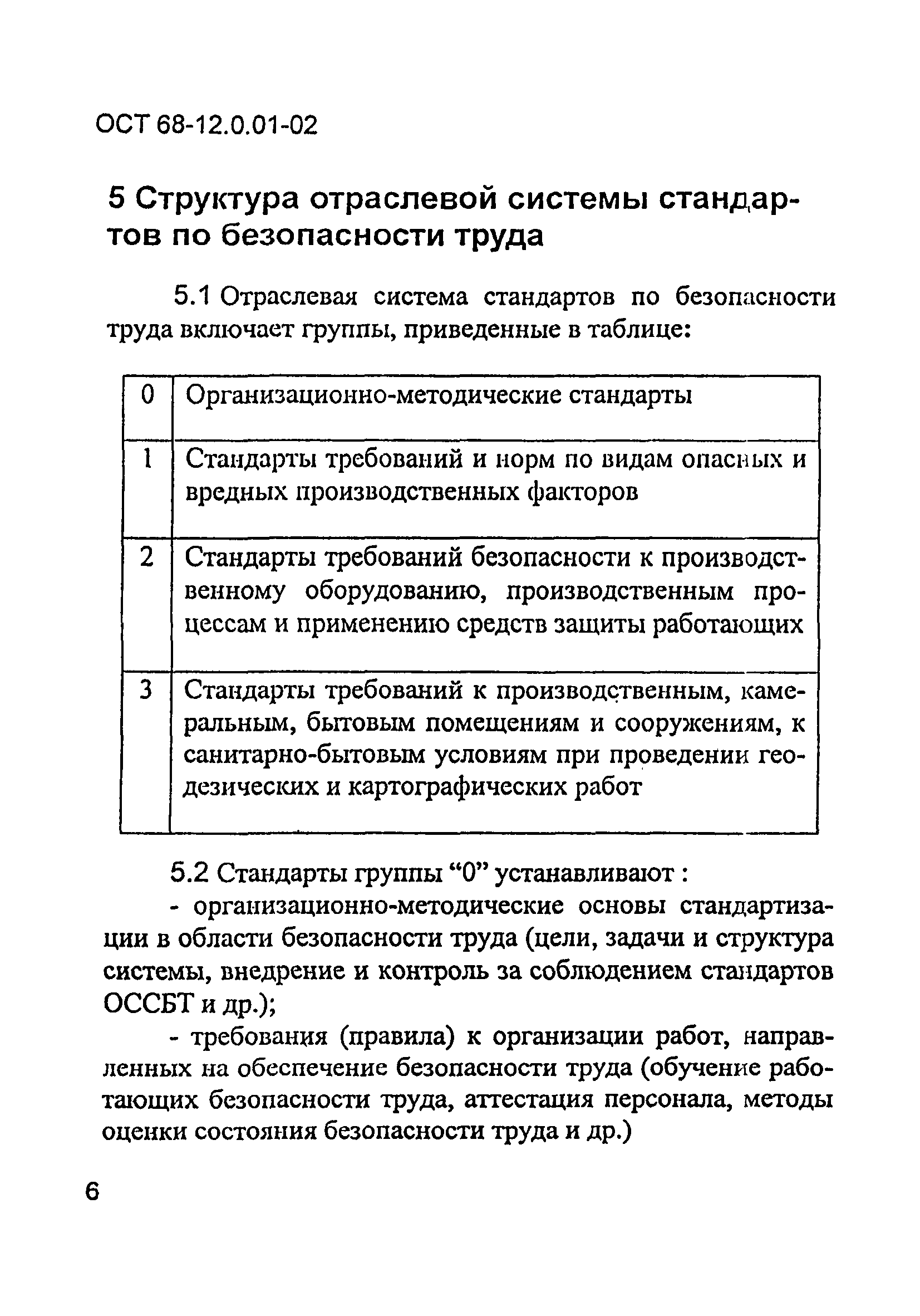 ОСТ 68-12.0.01-02