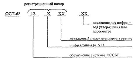 Описание: 01