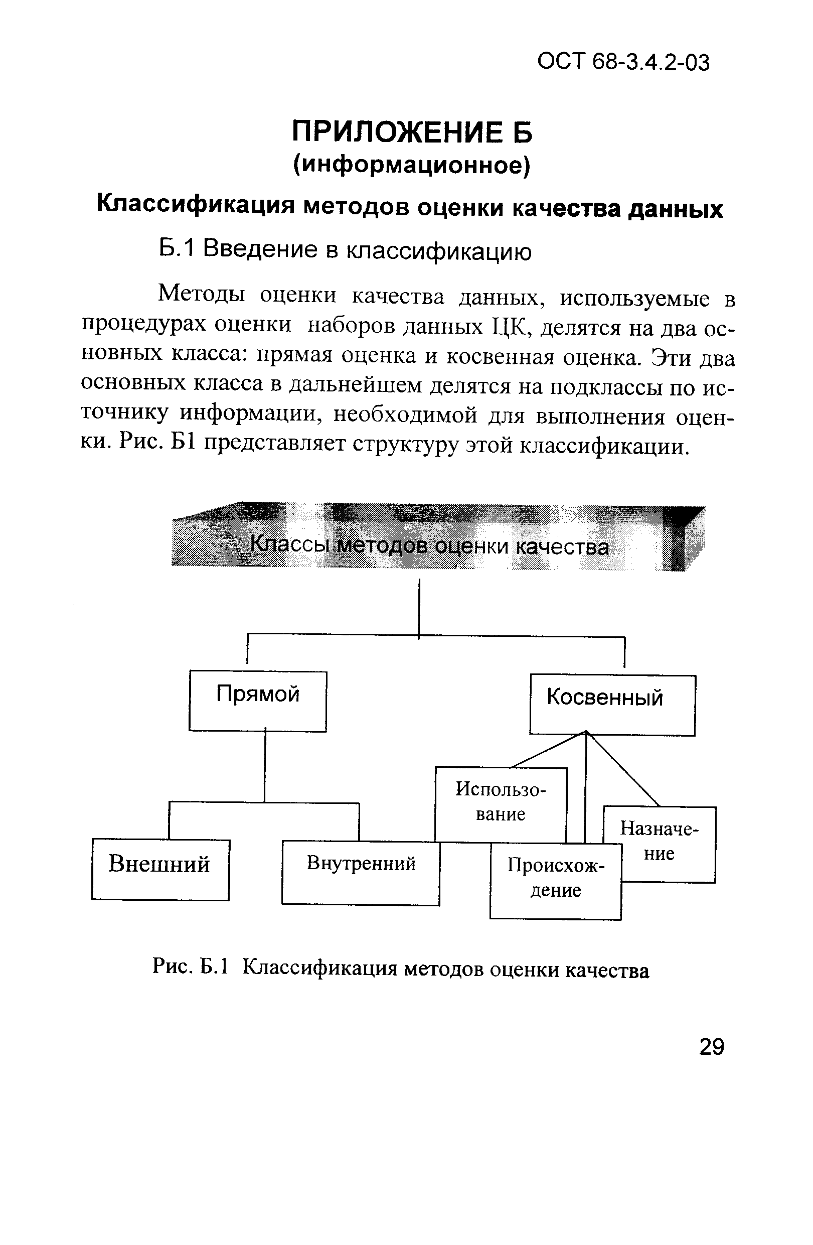 ОСТ 68-3.4.2-03