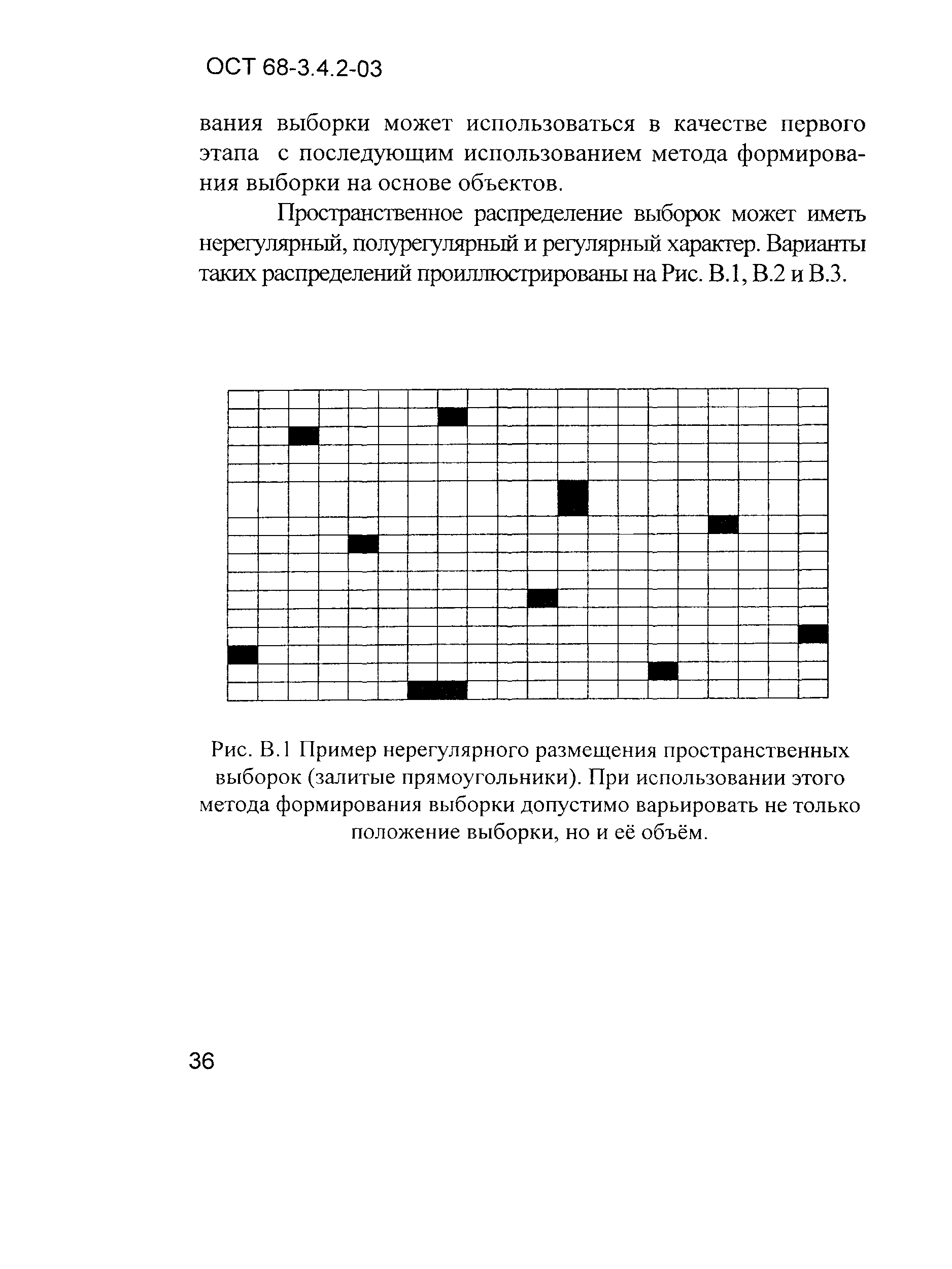 ОСТ 68-3.4.2-03