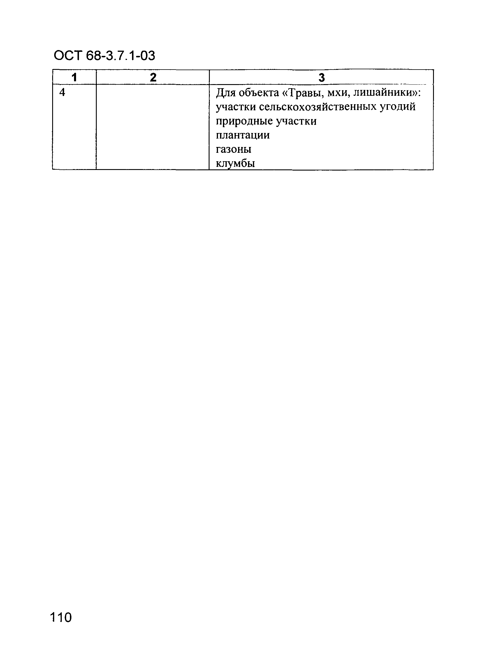 ОСТ 68-3.7.1-03