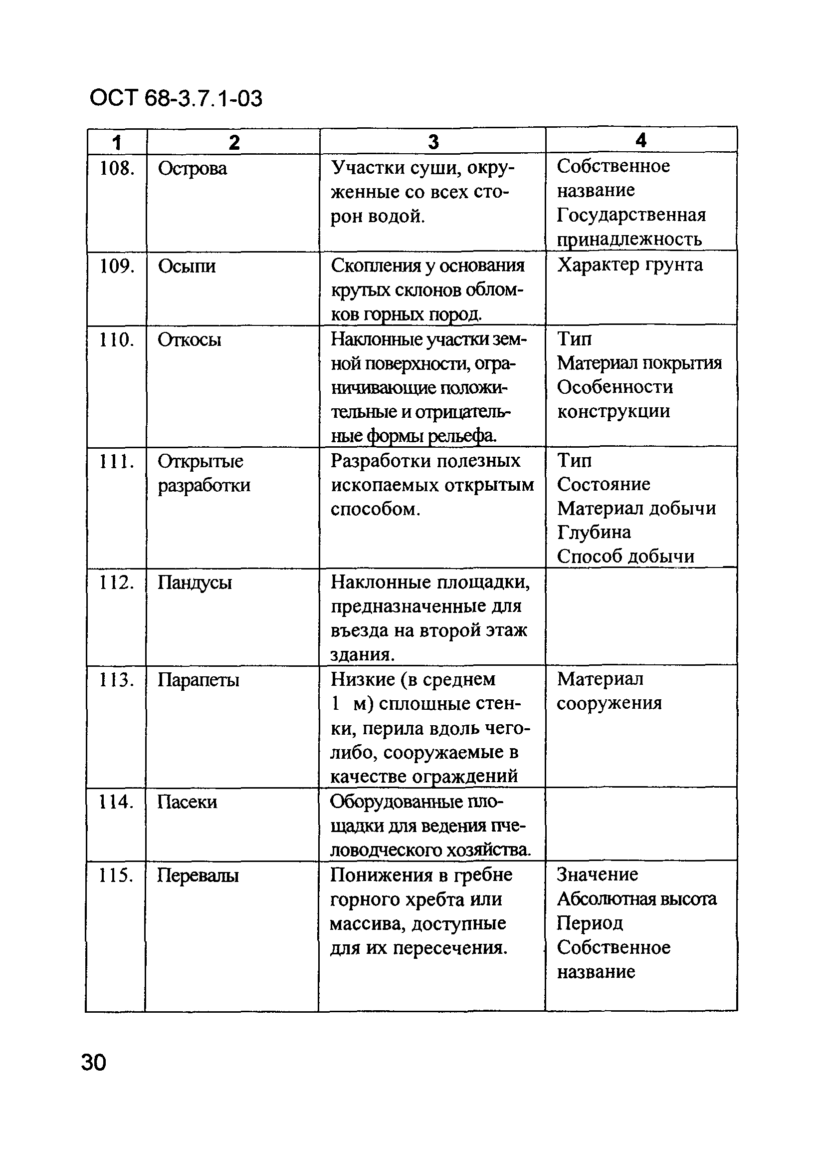 ОСТ 68-3.7.1-03