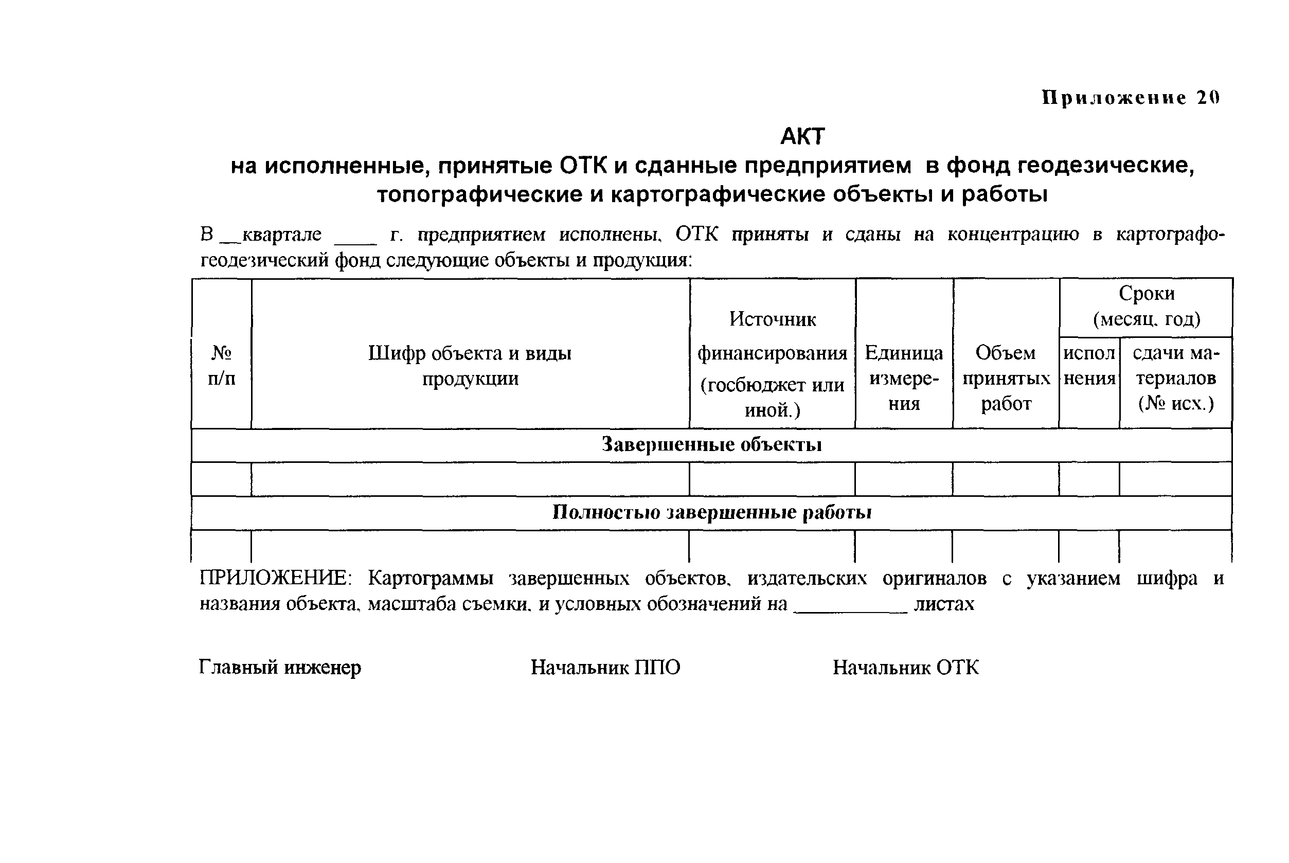 ГКИНП 17-004-99