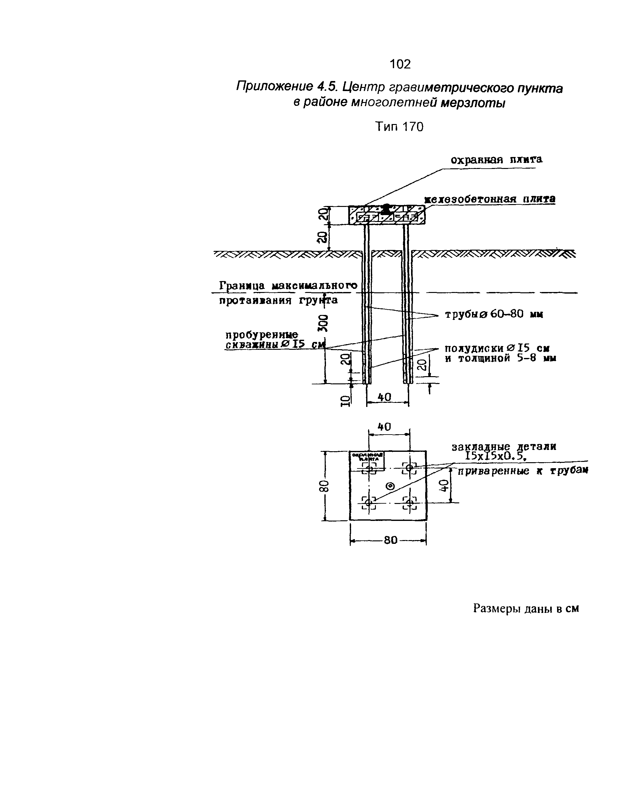 ГКИНП 04-122-03