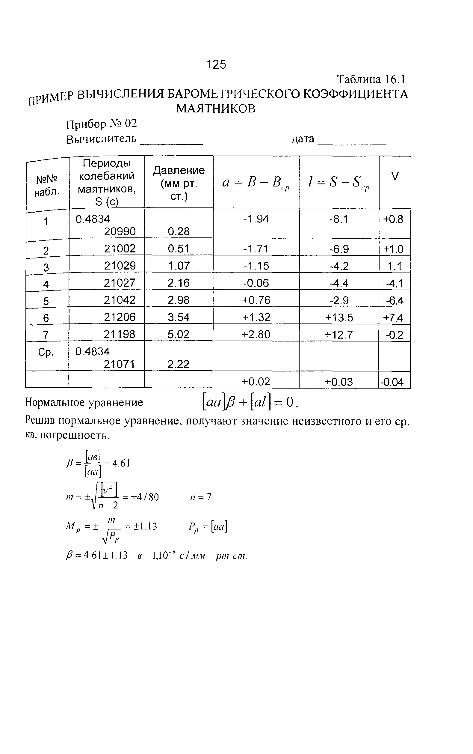 ГКИНП 04-122-03