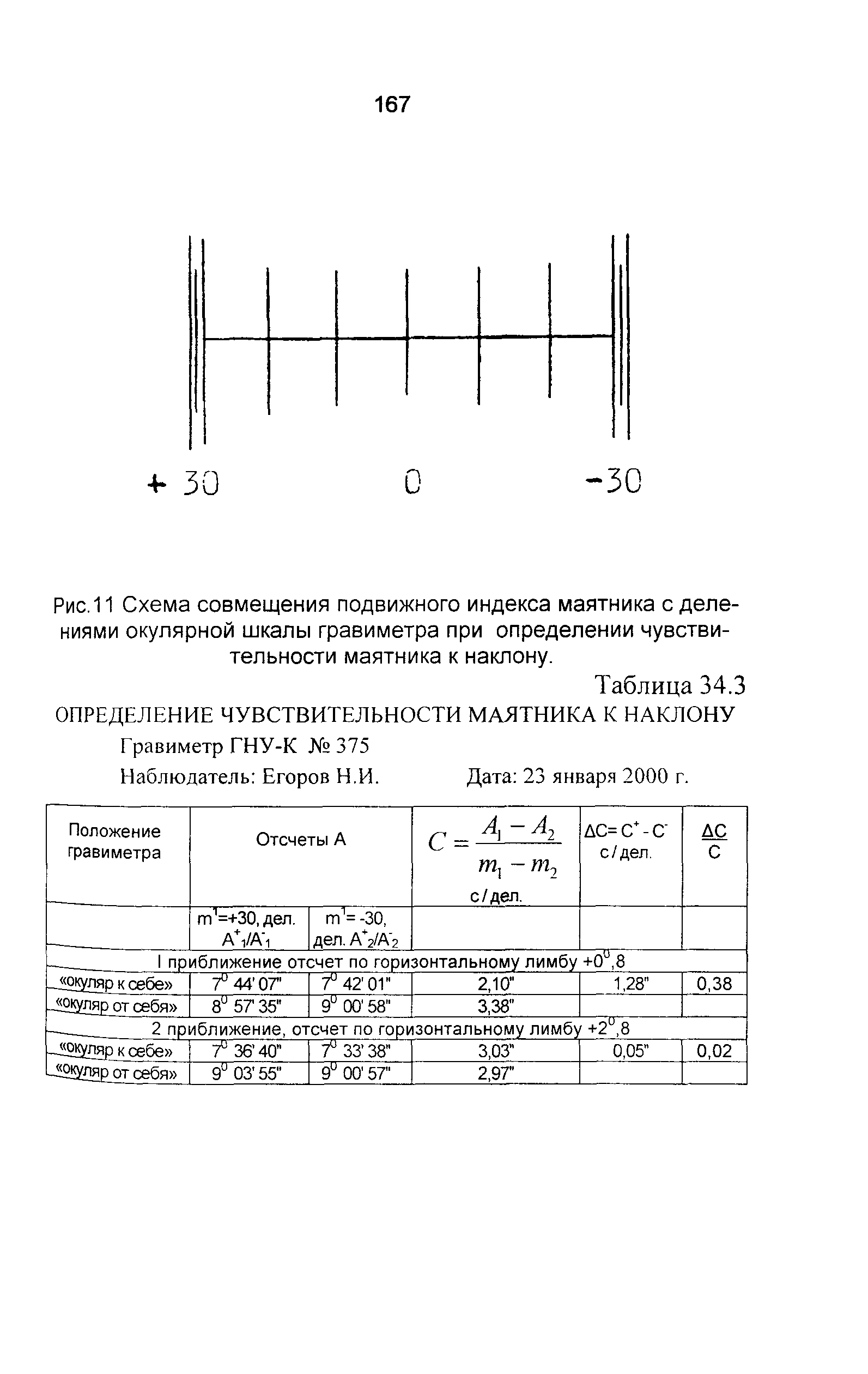 ГКИНП 04-122-03