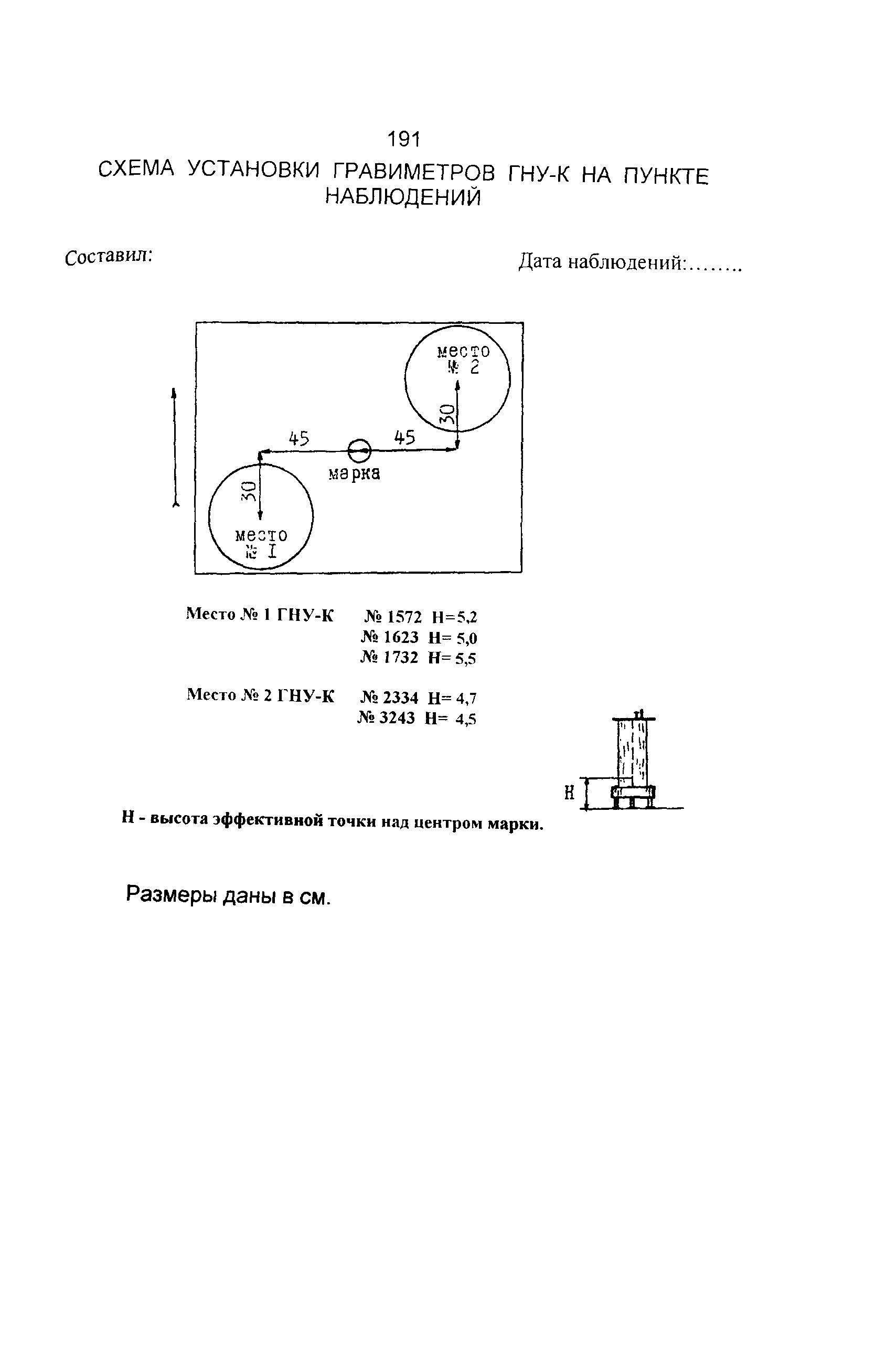 ГКИНП 04-122-03