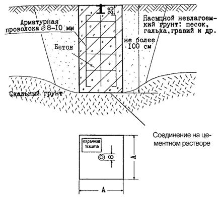 Описание: 3-13