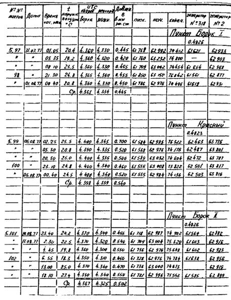 Описание: 3-39