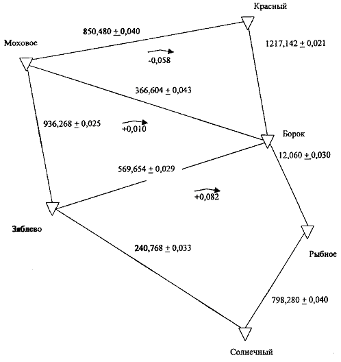 Описание: 3-41