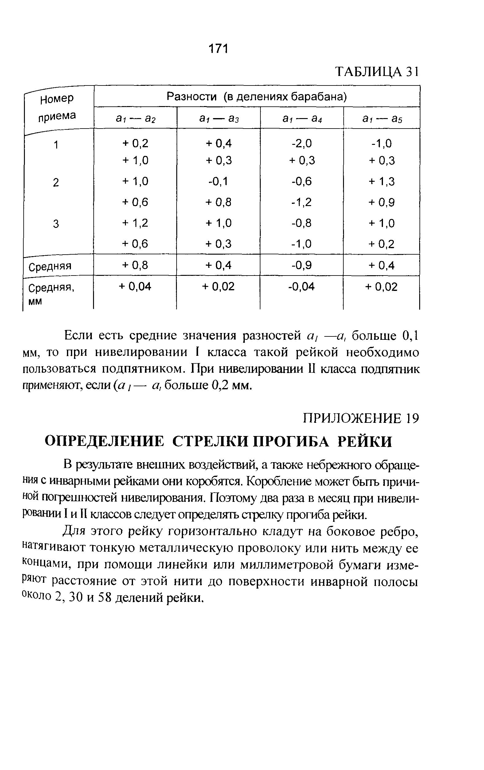 ГКИНП 03-010-03