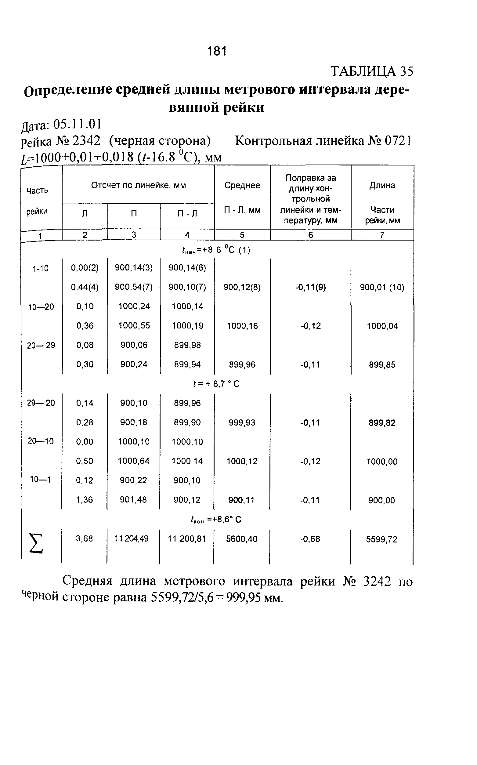 ГКИНП 03-010-03