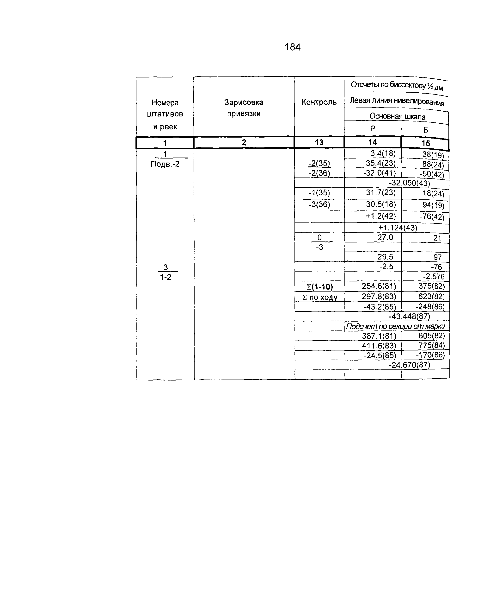 ГКИНП 03-010-03