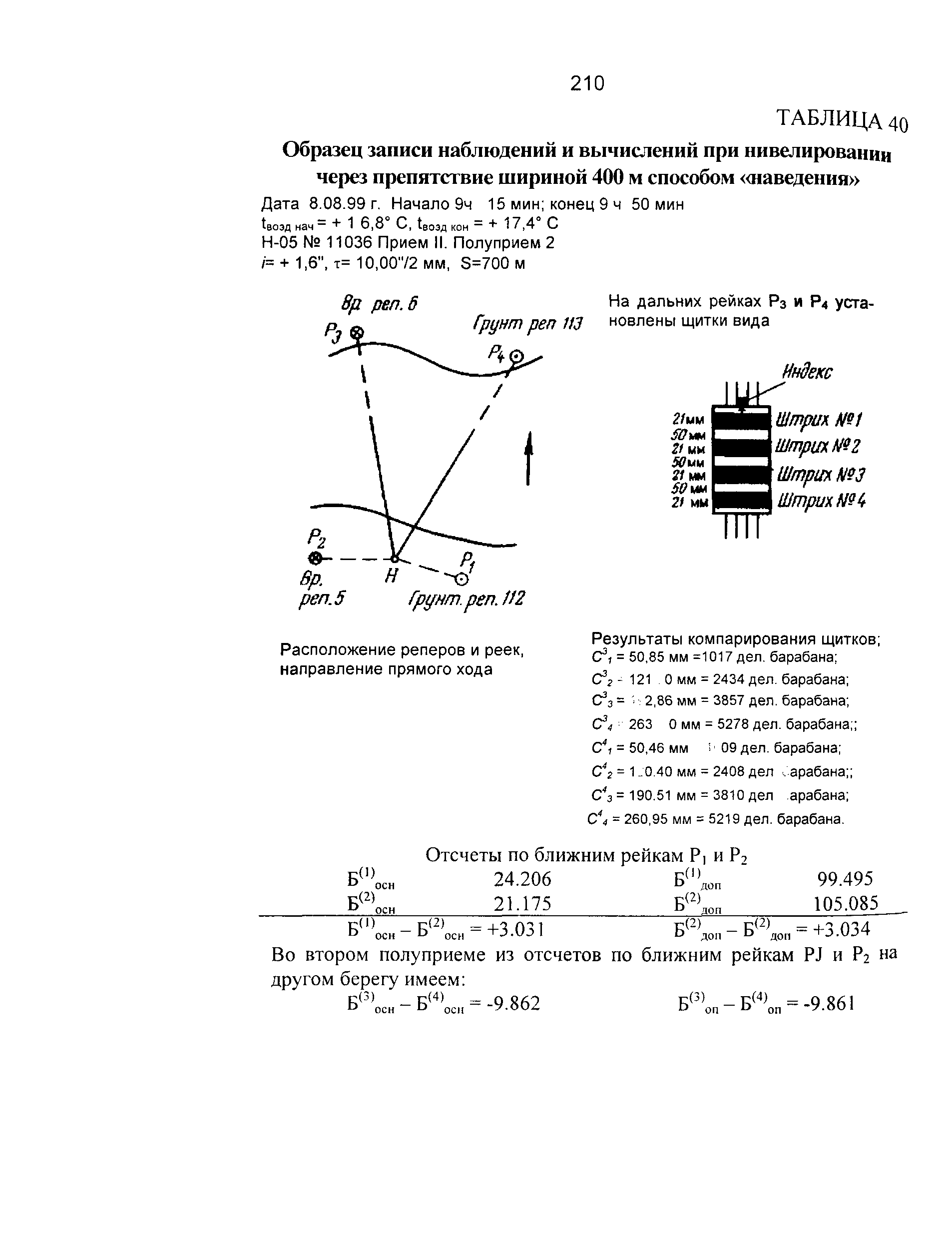 ГКИНП 03-010-03