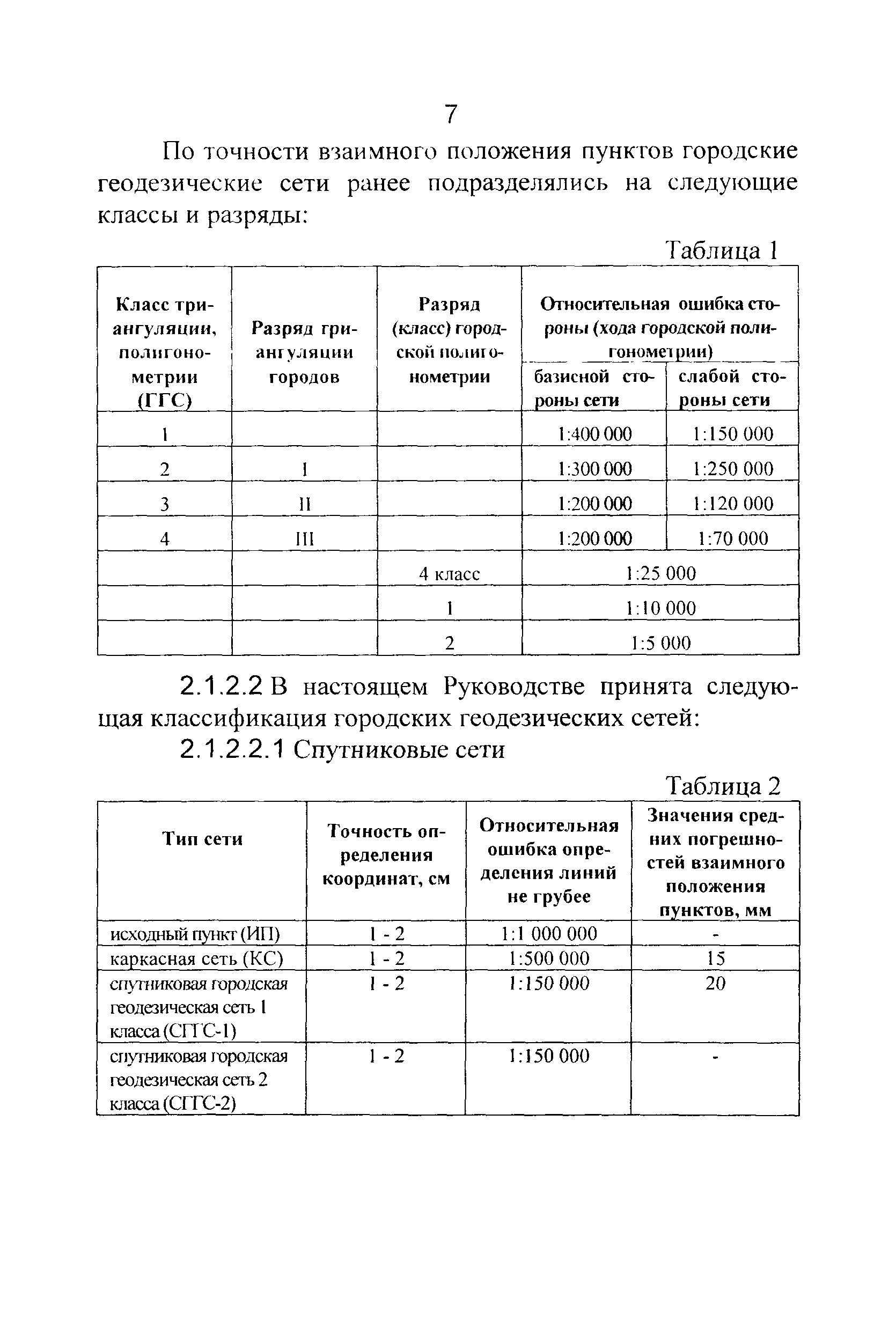 ГКИНП 01-271-03