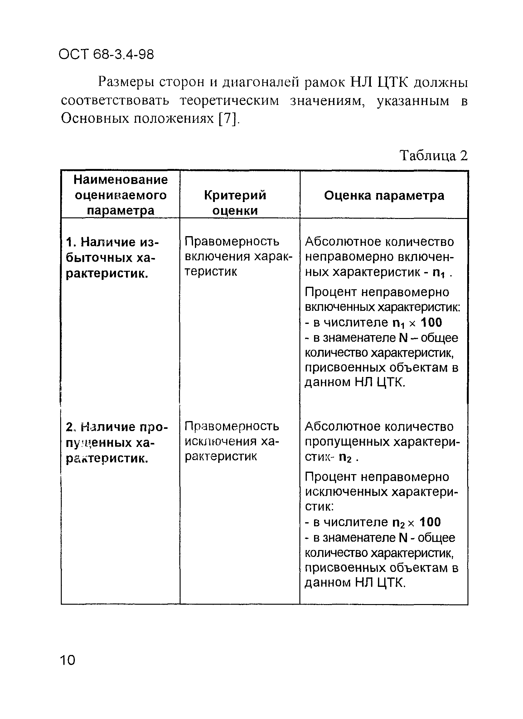 ОСТ 68-3.4-98