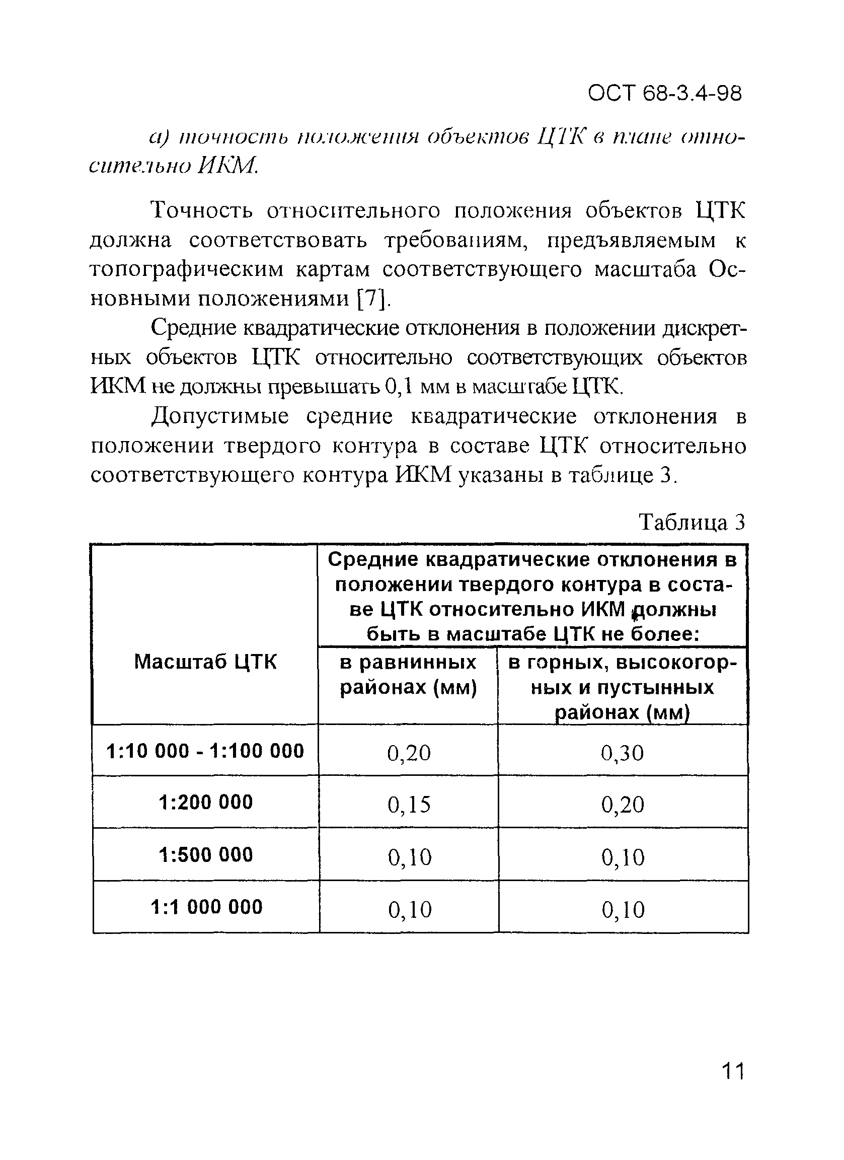 ОСТ 68-3.4-98