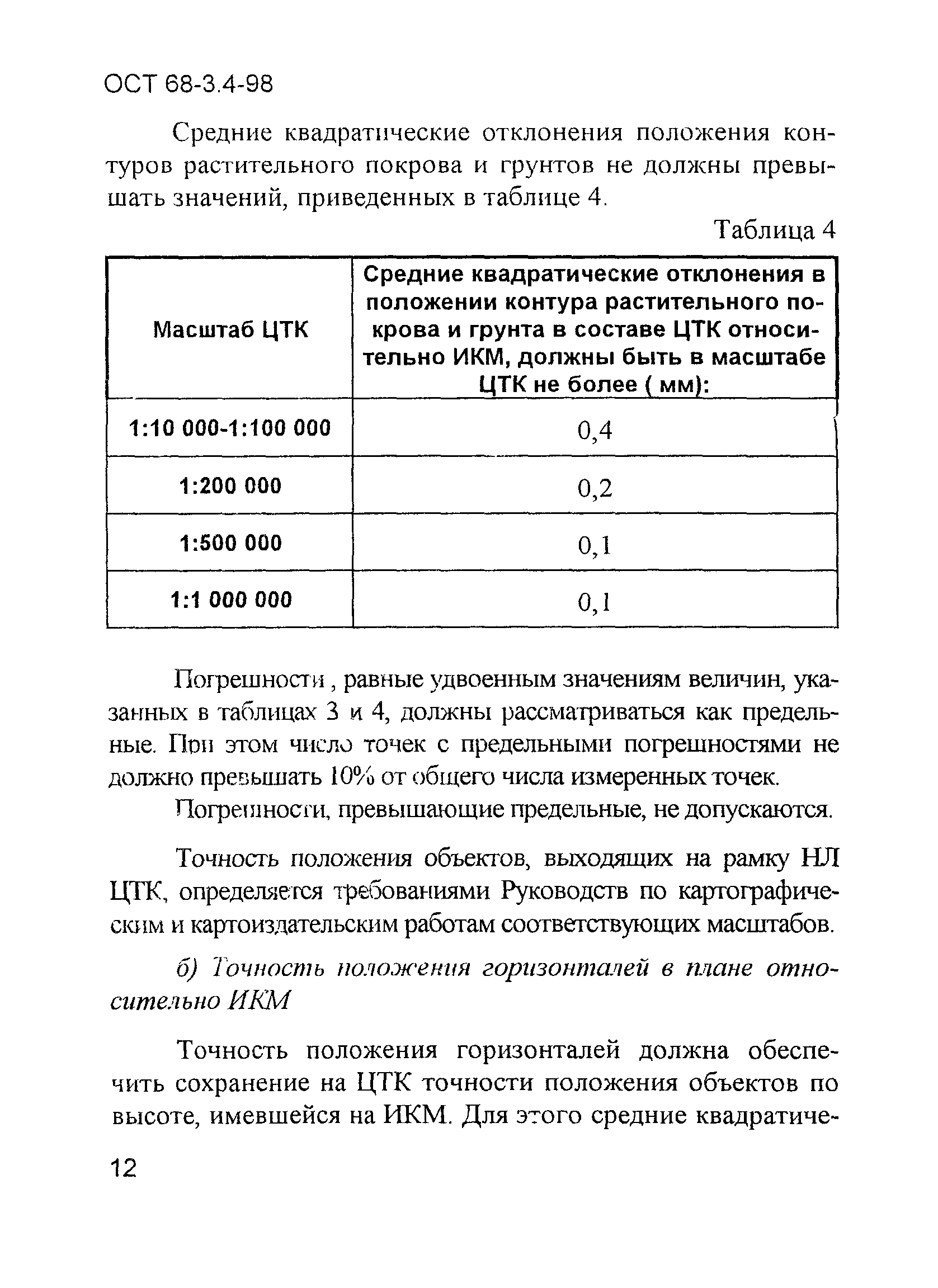 ОСТ 68-3.4-98