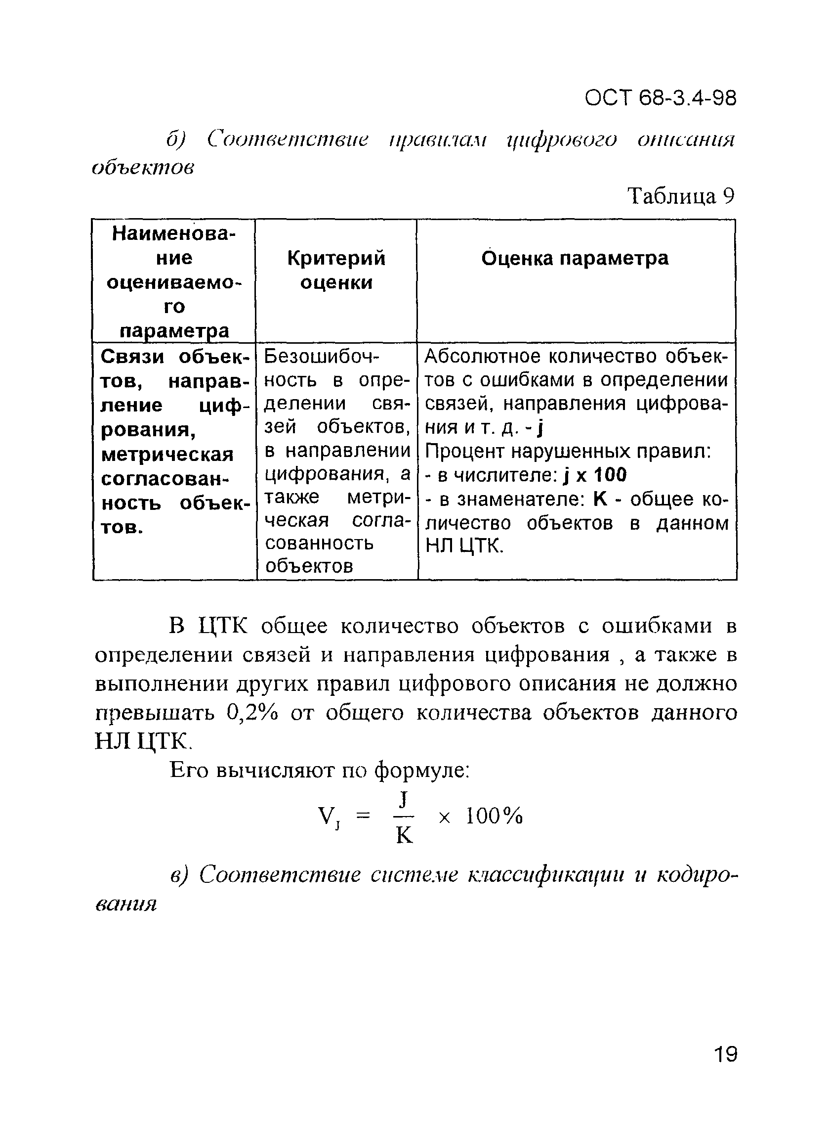 ОСТ 68-3.4-98