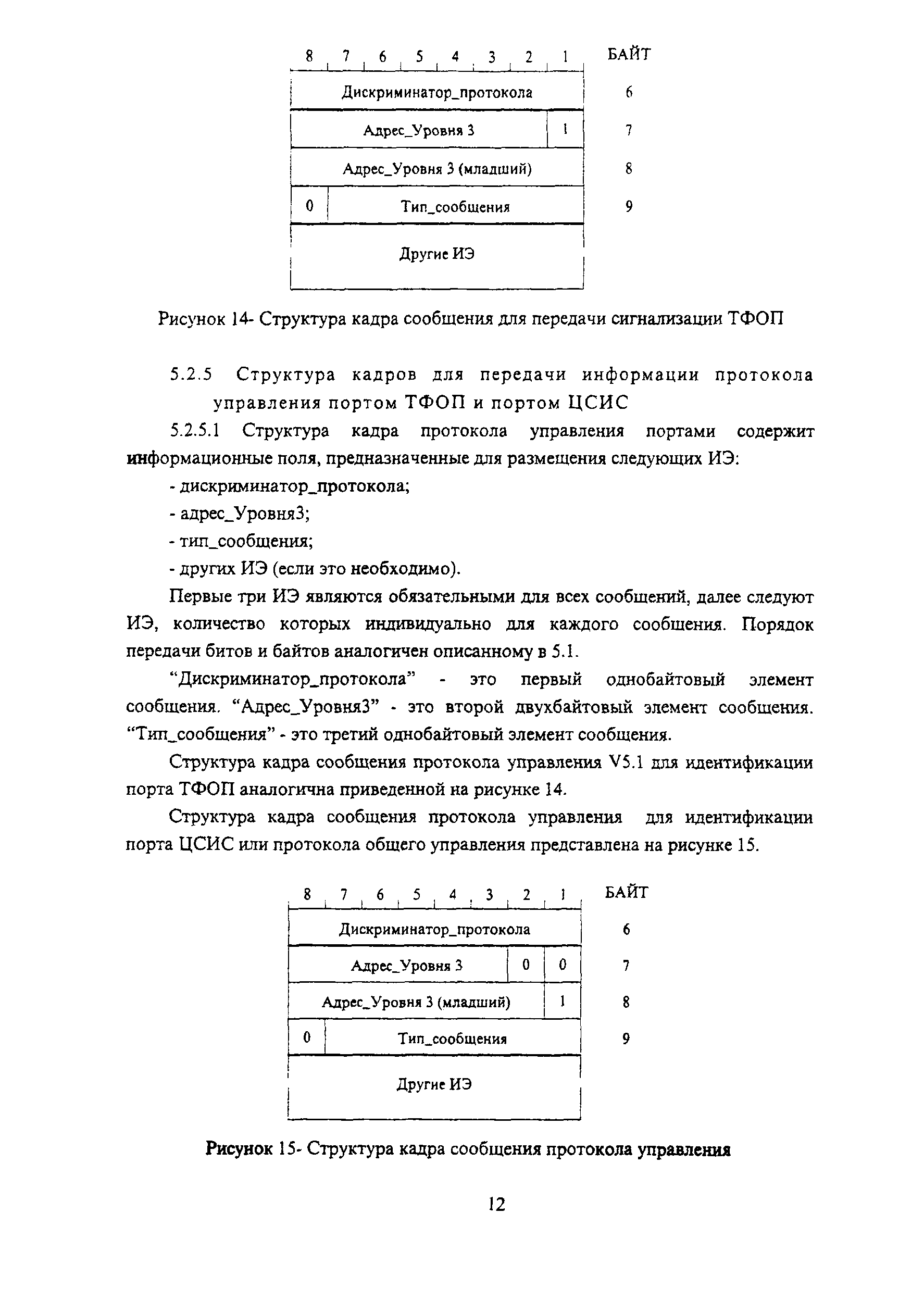 ОСТ 45.157-99