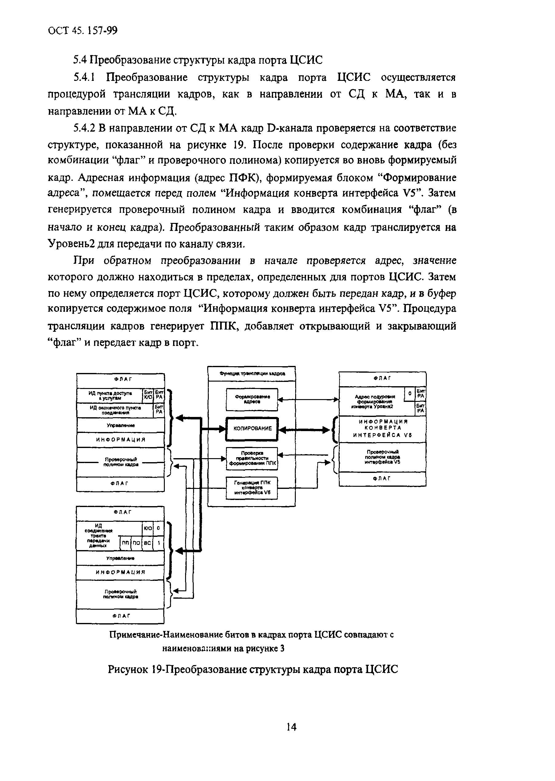 ОСТ 45.157-99