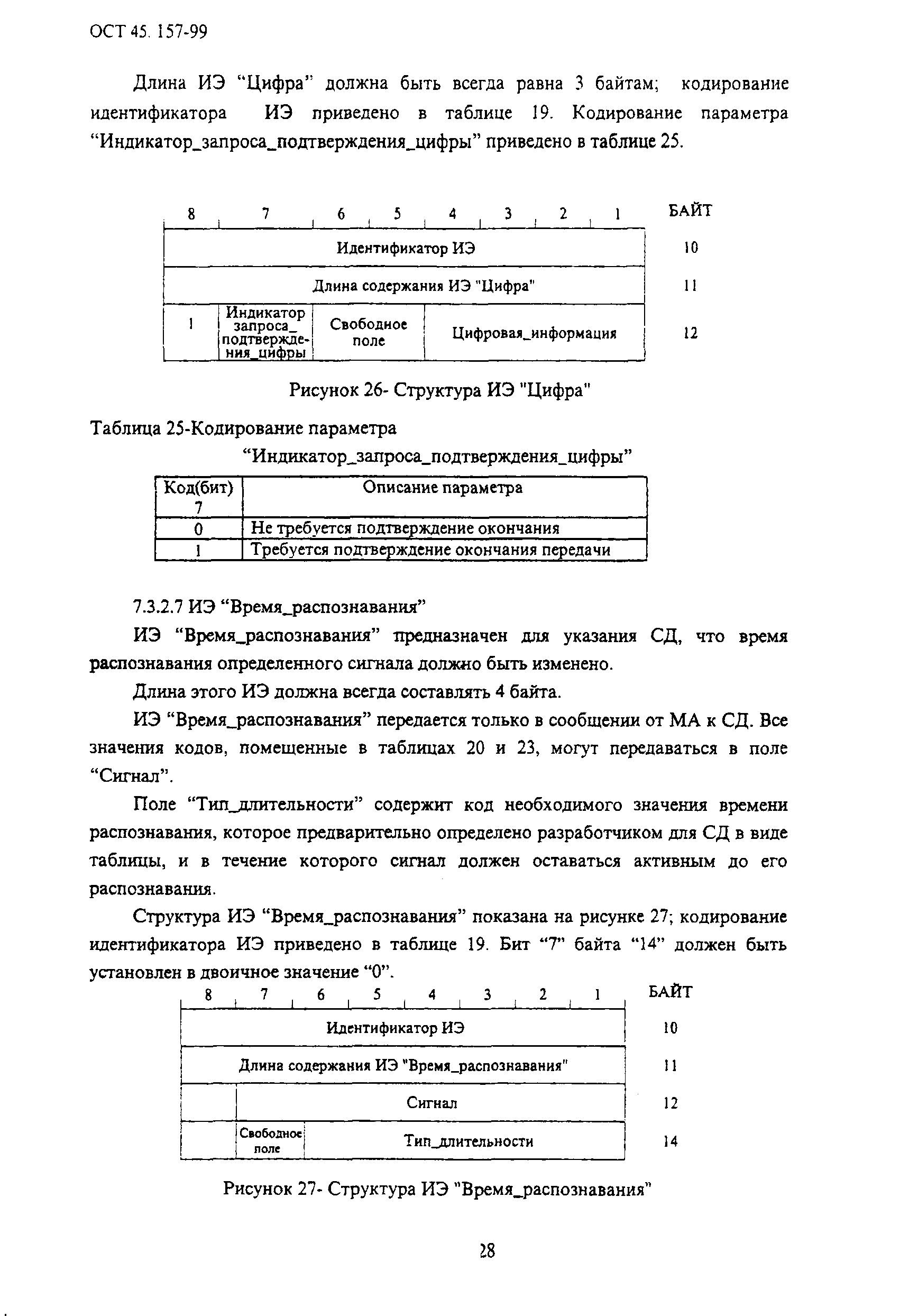 ОСТ 45.157-99