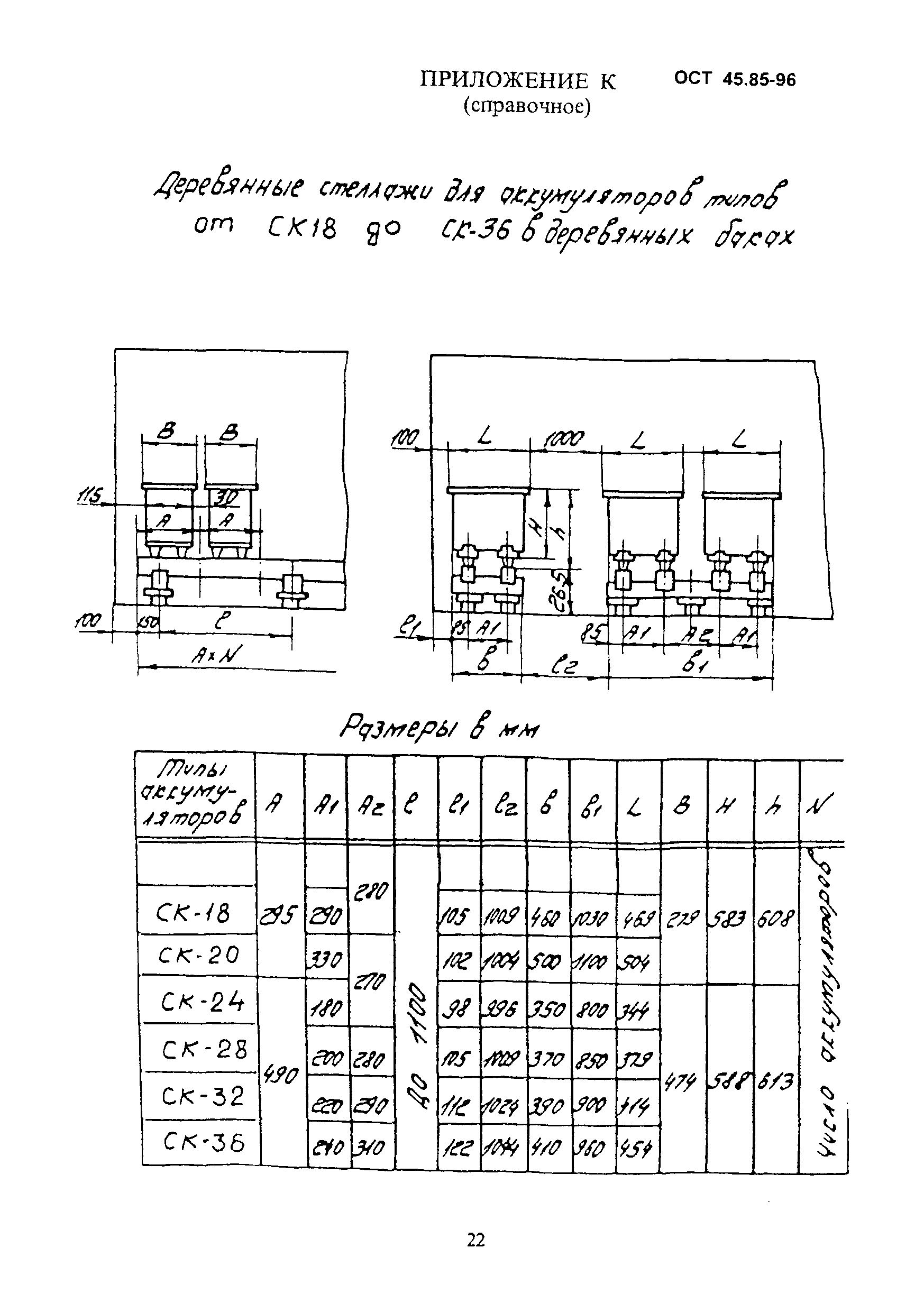 ОСТ 45.85-96