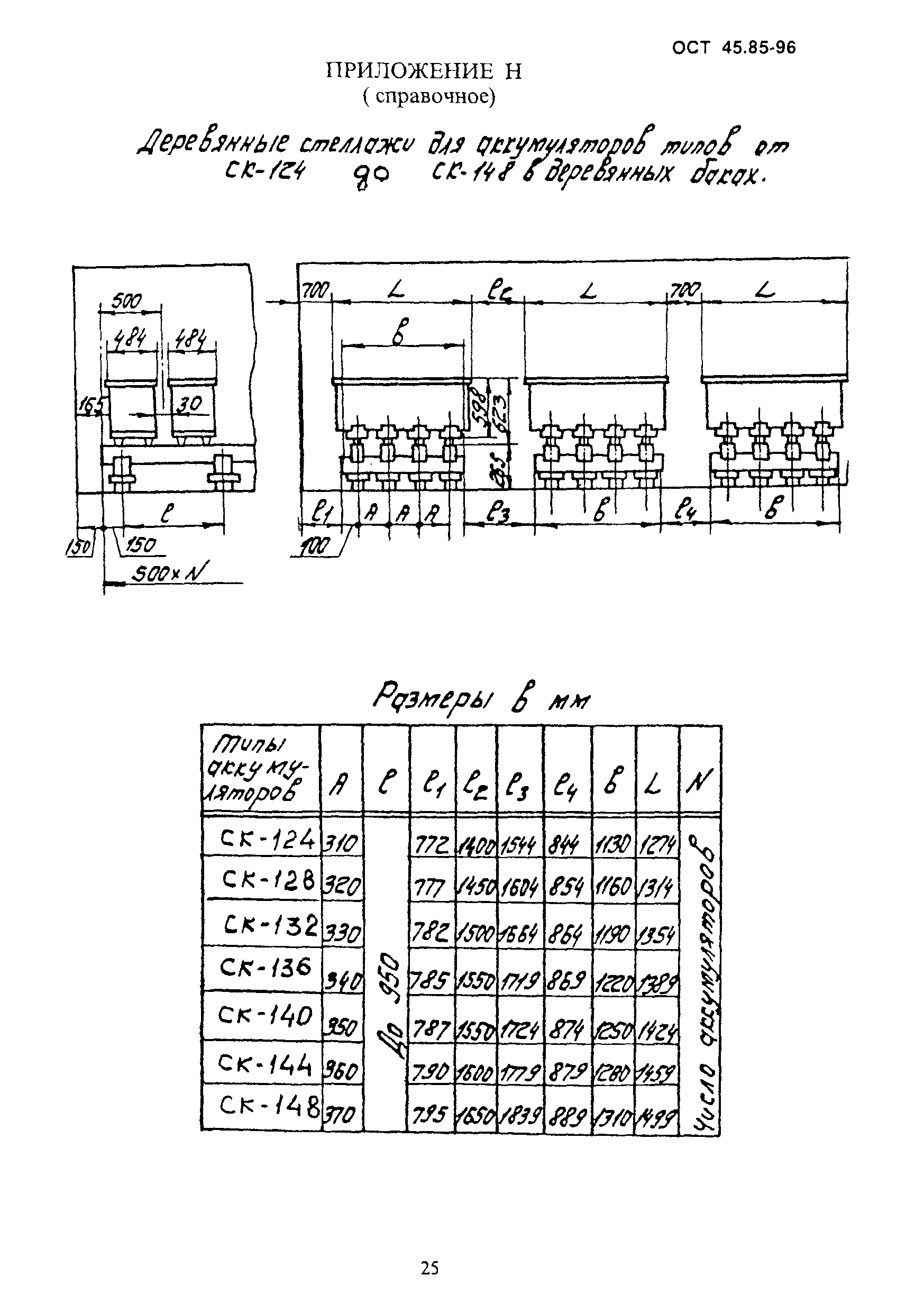 ОСТ 45.85-96