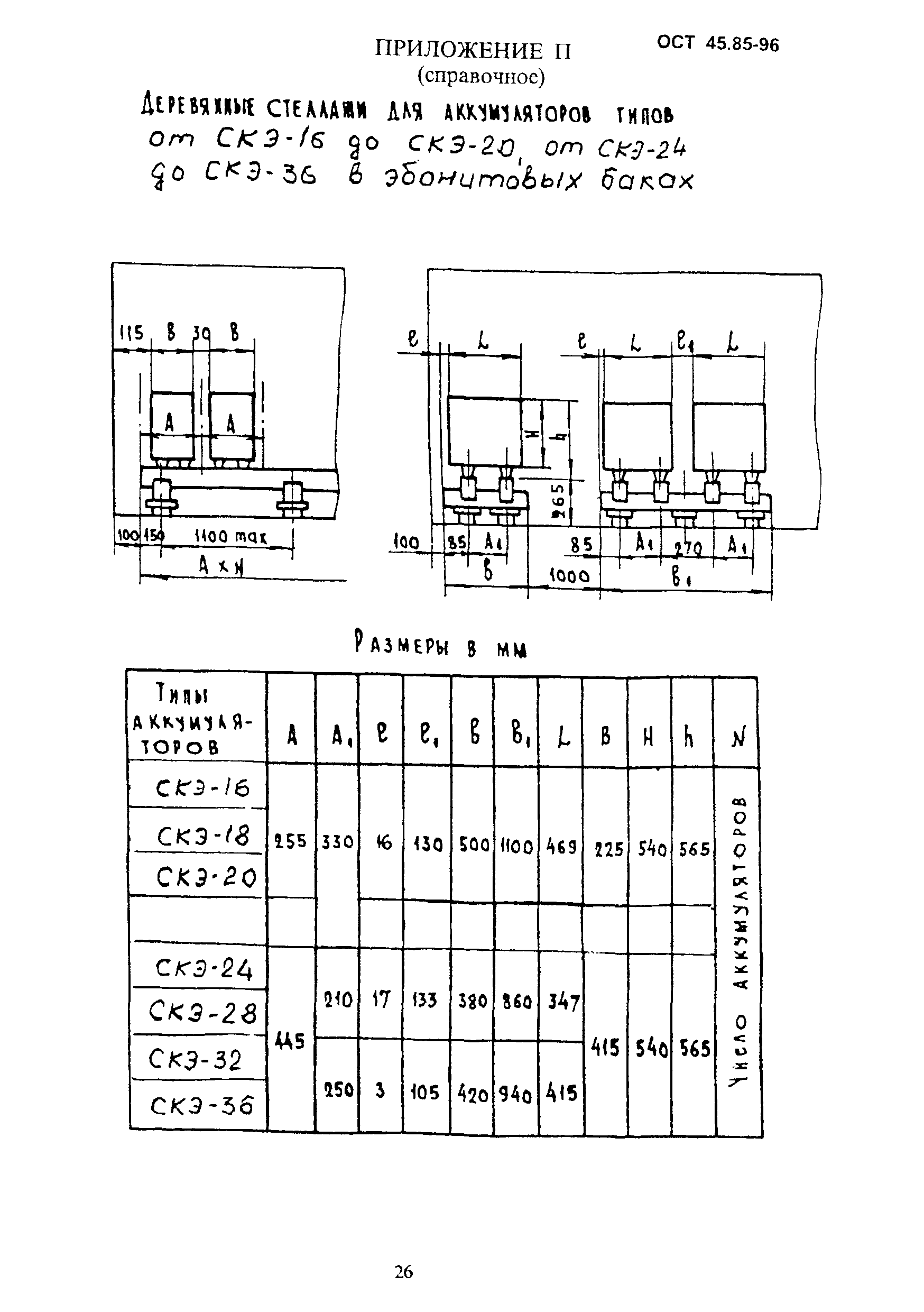 ОСТ 45.85-96