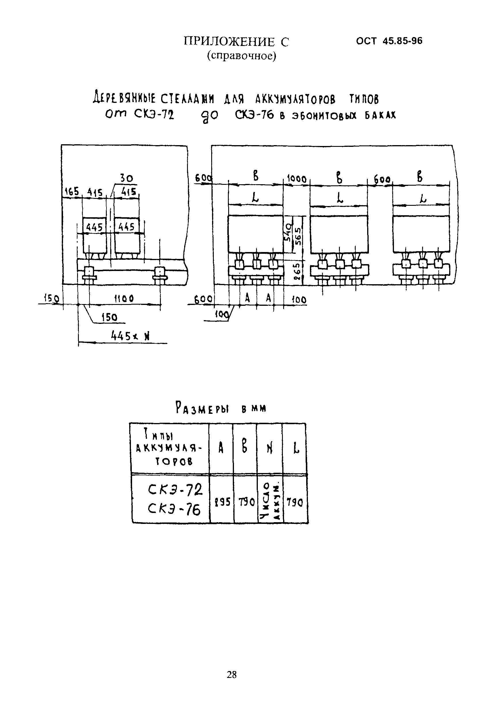 ОСТ 45.85-96