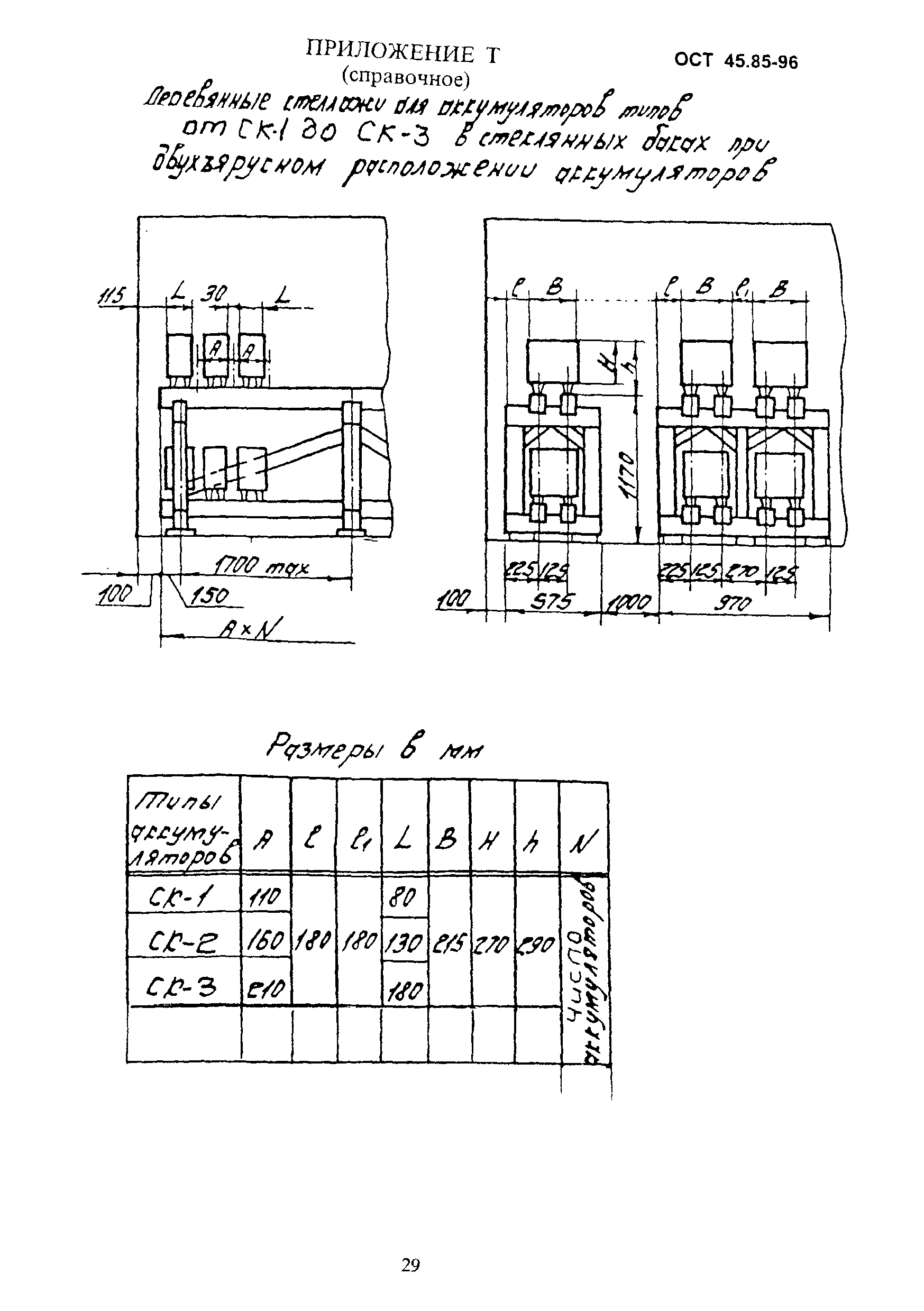 ОСТ 45.85-96