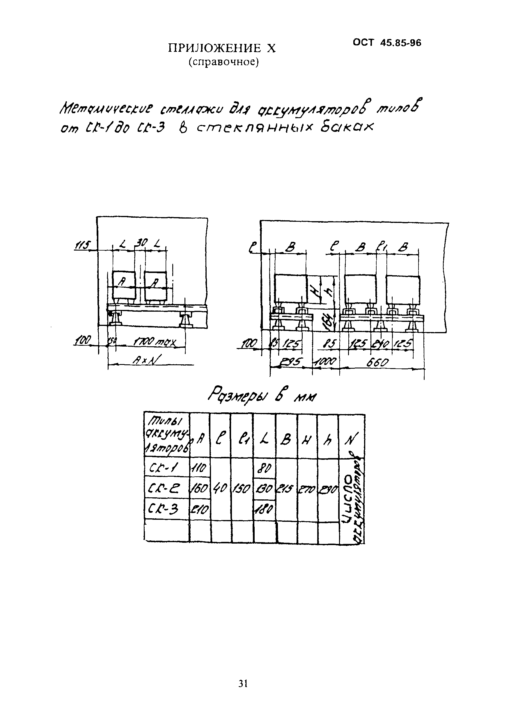 ОСТ 45.85-96