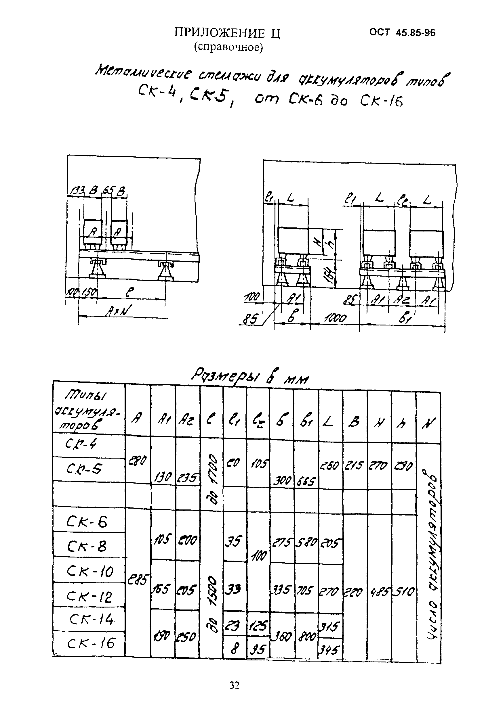 ОСТ 45.85-96