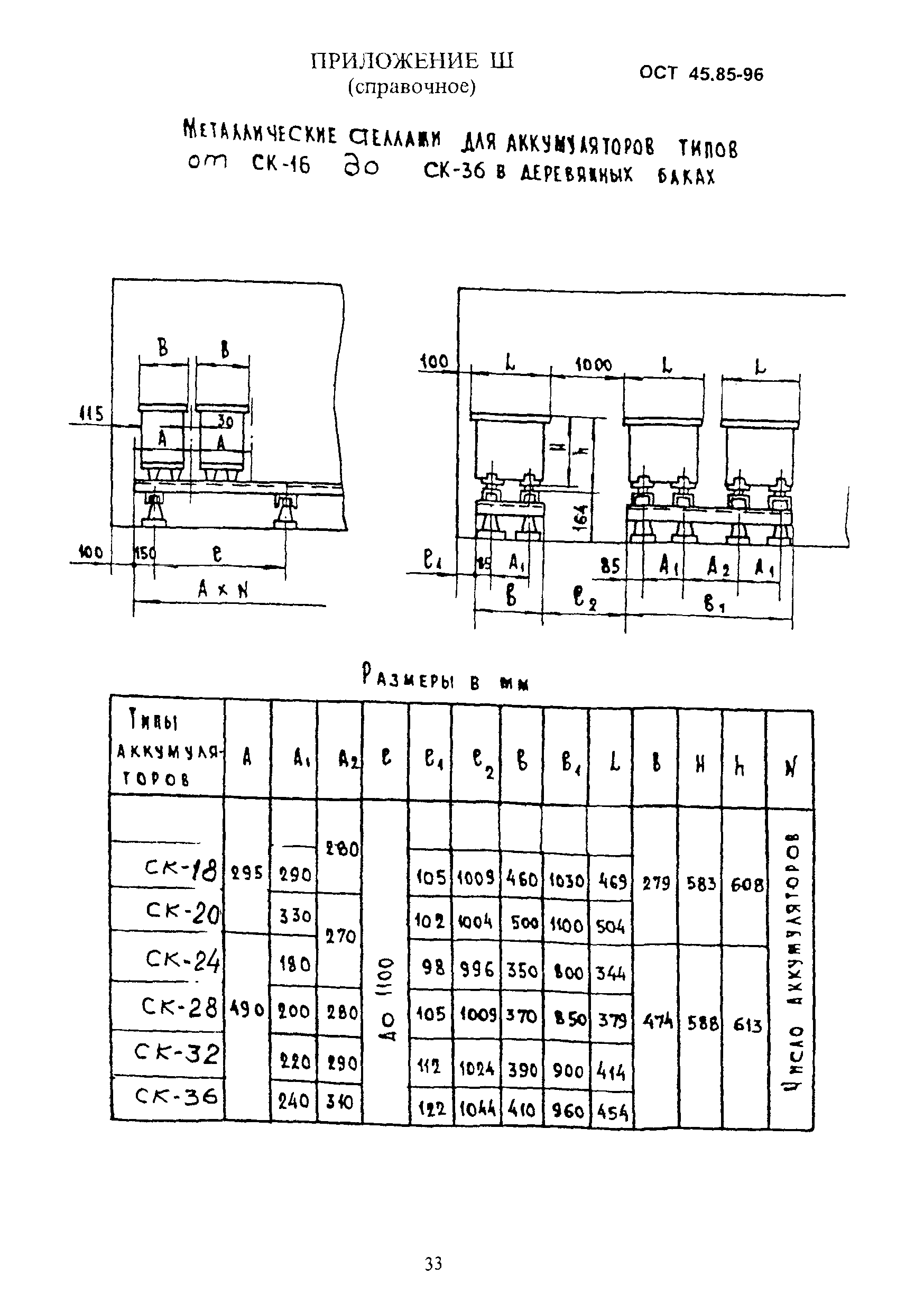 ОСТ 45.85-96