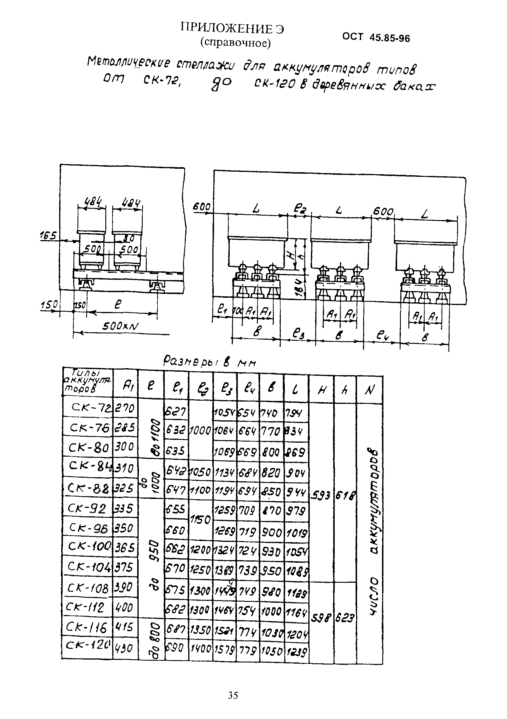 ОСТ 45.85-96