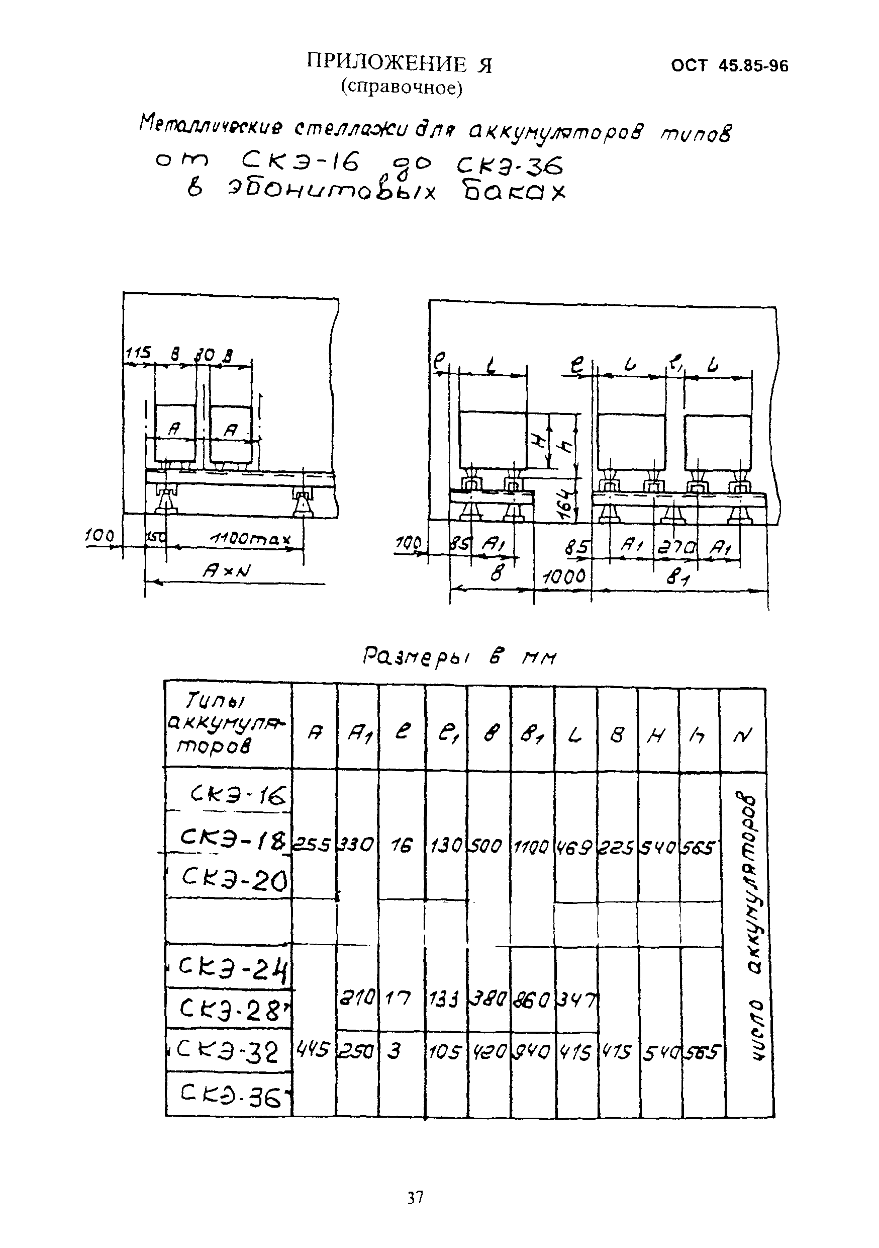 ОСТ 45.85-96